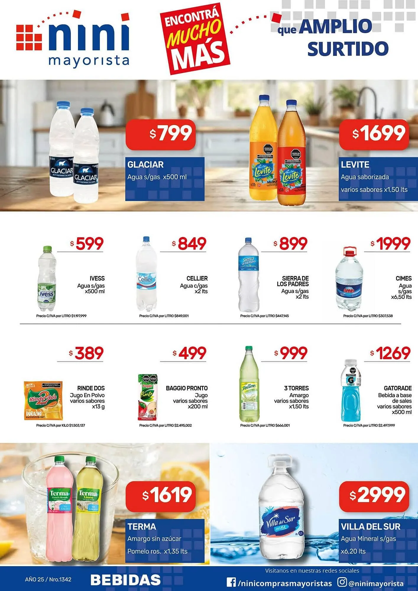 Ofertas de Catálogo Nini Mayorista 12 de enero al 18 de enero 2026 - Página 12 del catálogo