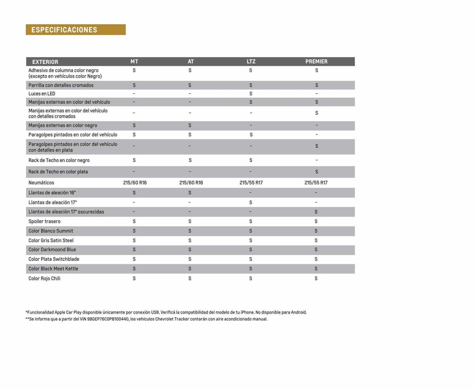 Ofertas de Catálogo Chevrolet 5 de abril al 31 de mayo 2024 - Página 18 del catálogo