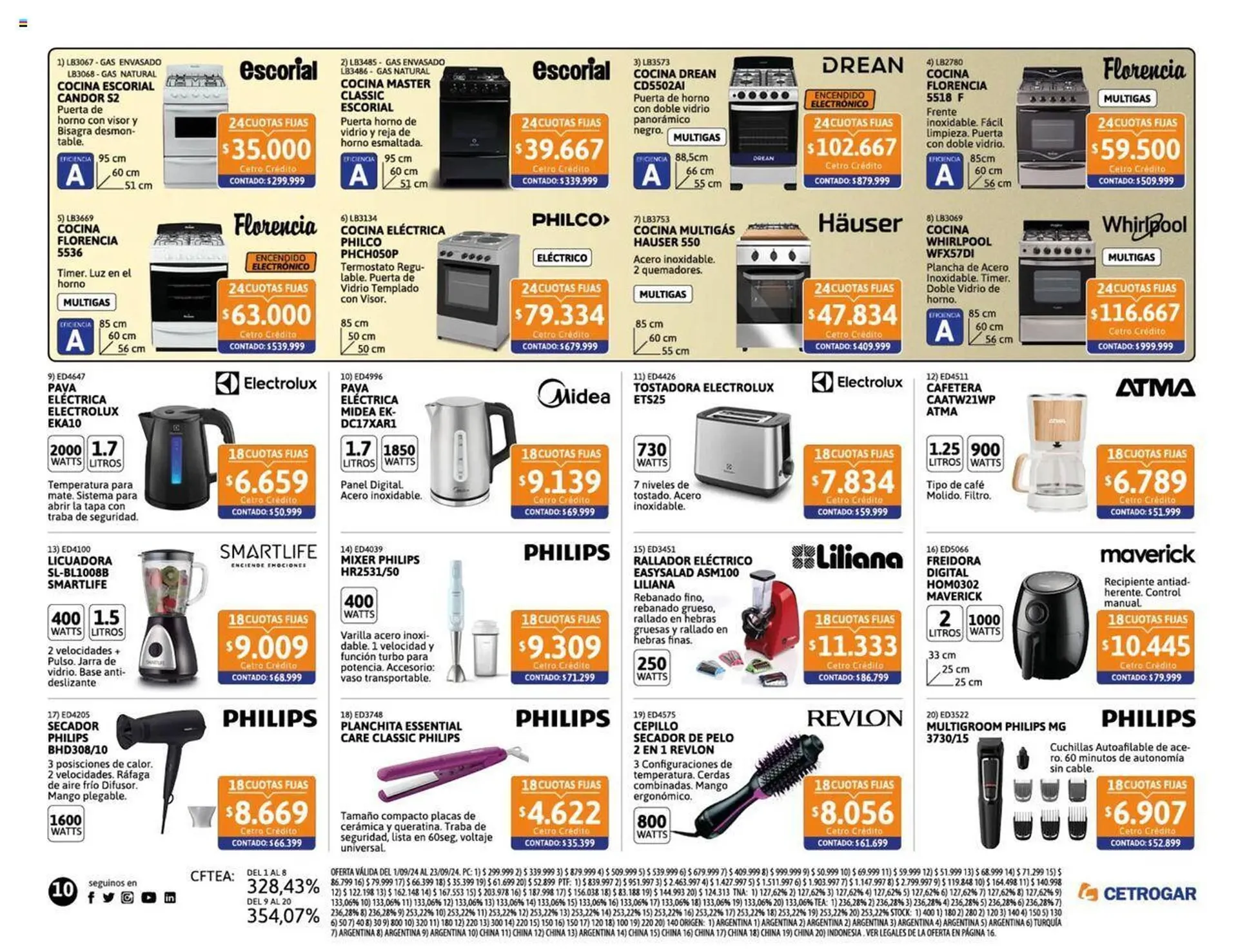 Ofertas de Catálogo Cetrogar 1 de septiembre al 30 de septiembre 2024 - Página 10 del catálogo