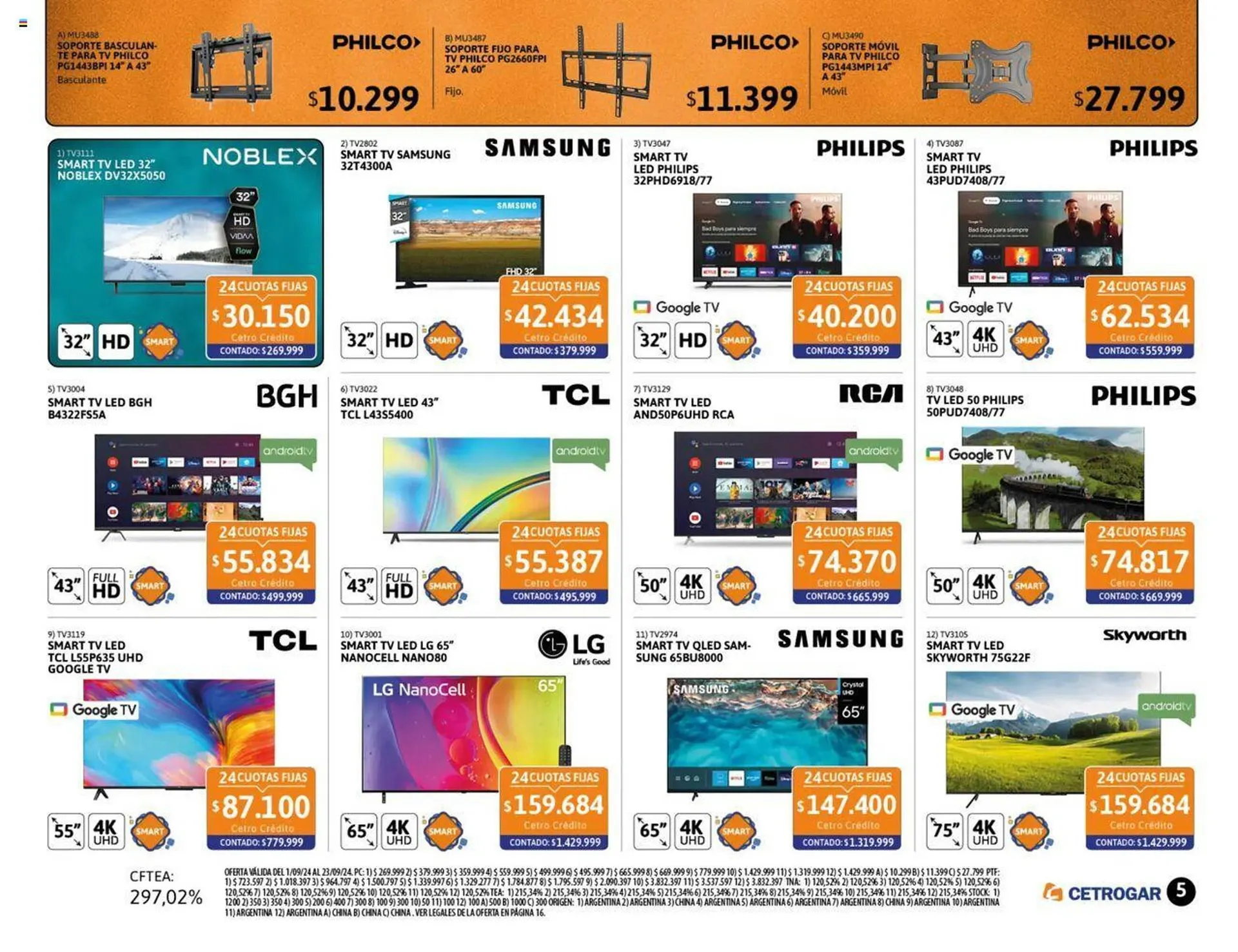 Ofertas de Catálogo Cetrogar 1 de septiembre al 30 de septiembre 2024 - Página 5 del catálogo