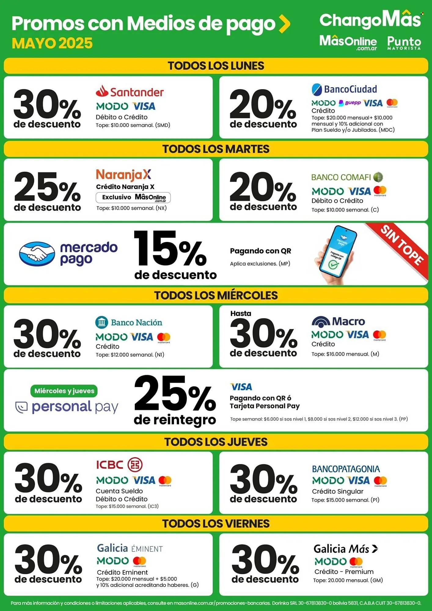 Ofertas de Catálogo Changomas 8 de mayo al 14 de mayo 2025 - Página 15 del catálogo