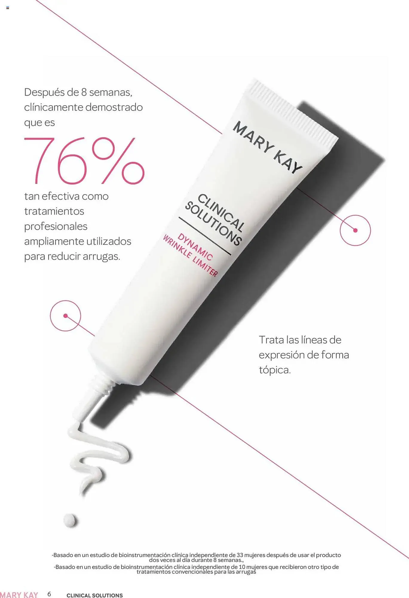 Ofertas de Catálogo Mary Kay 1 de mayo al 19 de mayo 2025 - Página 6 del catálogo