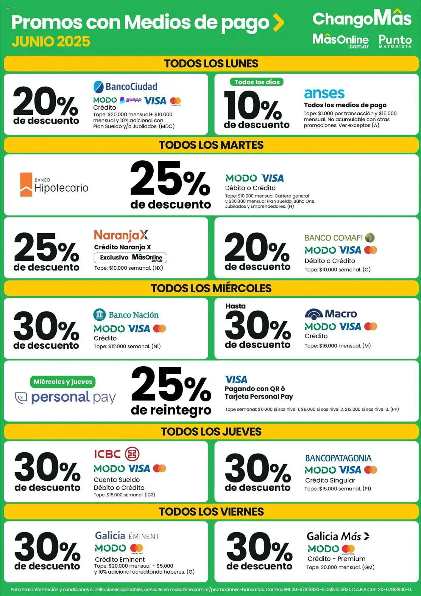 Ofertas de Catálogo Changomas 5 de junio al 12 de junio 2025 - Página 17 del catálogo