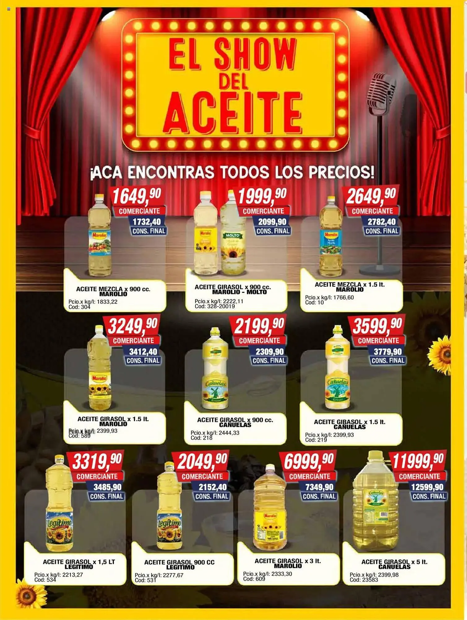 Ofertas de revista Maxiconsumo 1 de septiembre al 7 de septiembre 2025 - Página 2 del catálogo