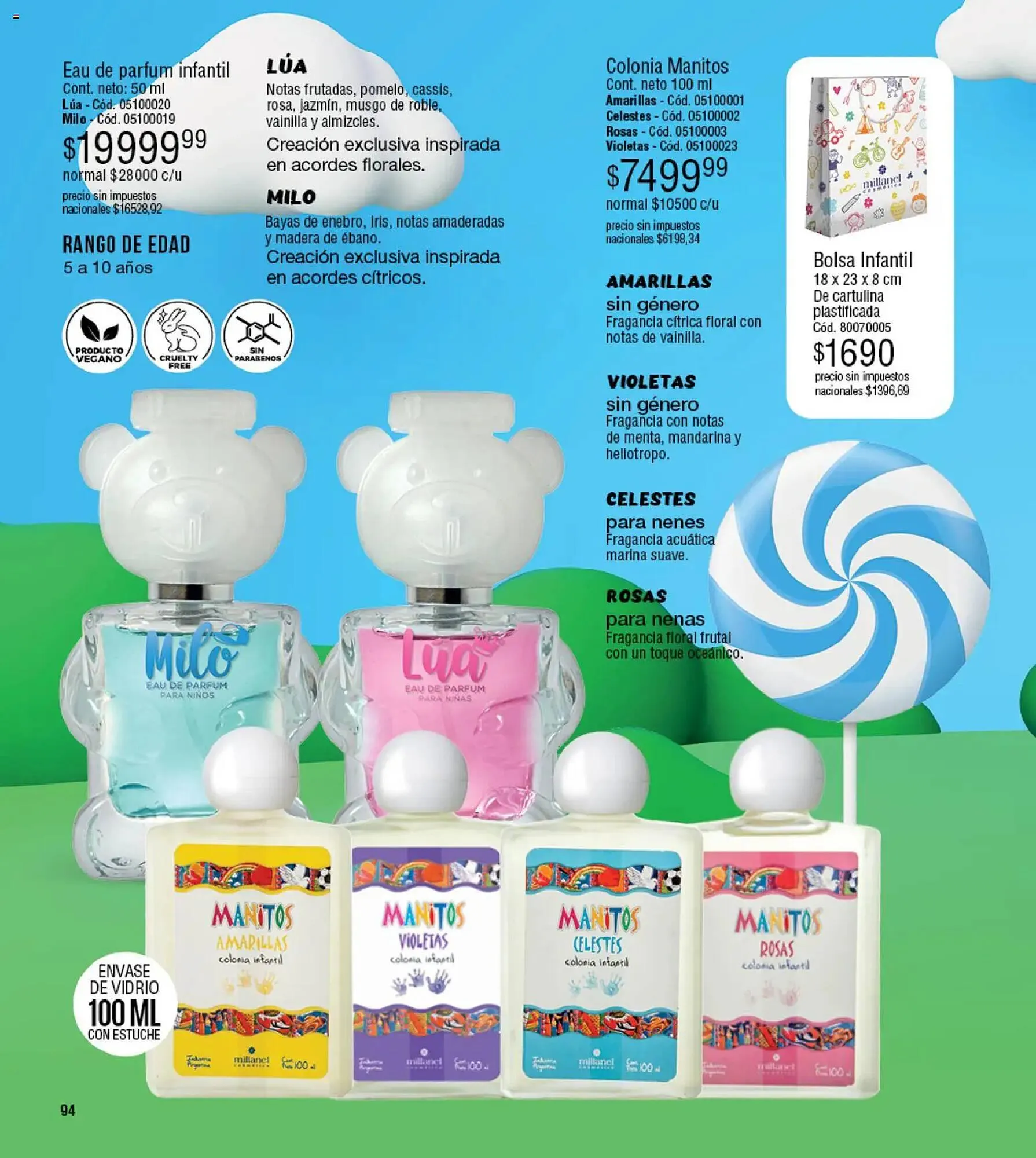 Ofertas de Catálogo Millanel Cosmética 27 de abril al 25 de mayo 2026 - Página 94 del catálogo