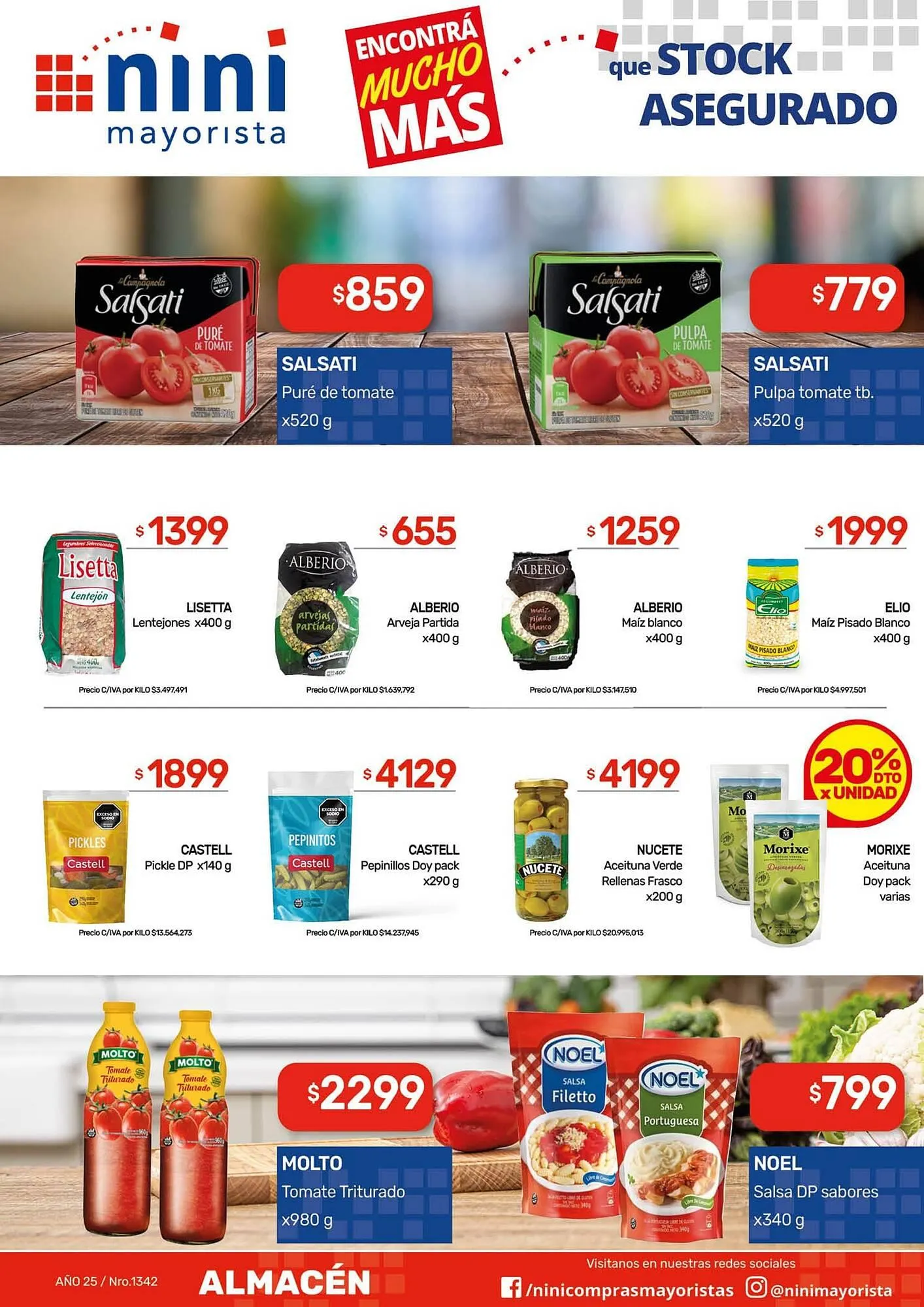 Ofertas de Catálogo Nini Mayorista 12 de enero al 18 de enero 2026 - Página 22 del catálogo