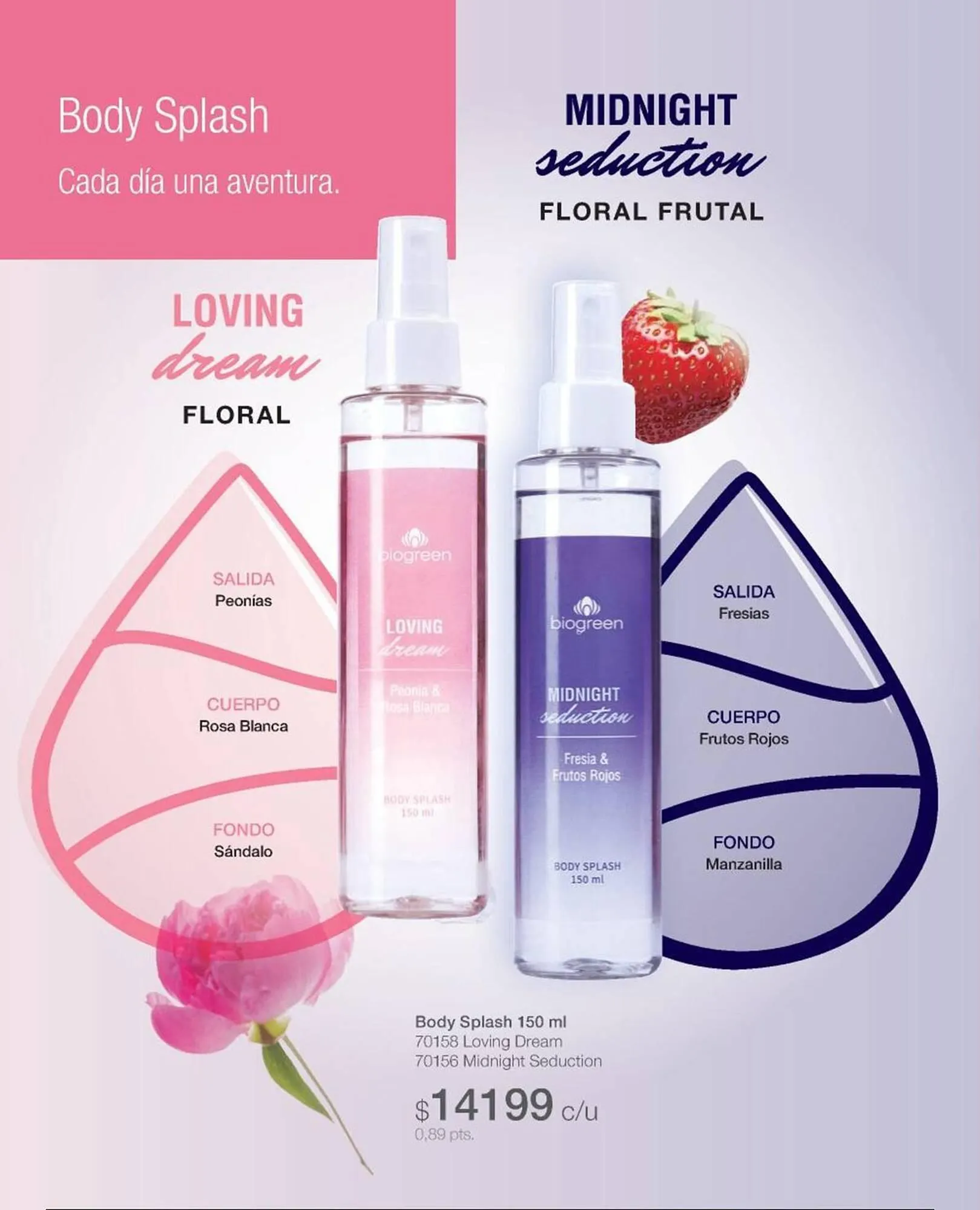 Ofertas de Catálogo Biogreen 4 de noviembre al 30 de noviembre 2025 - Página 76 del catálogo