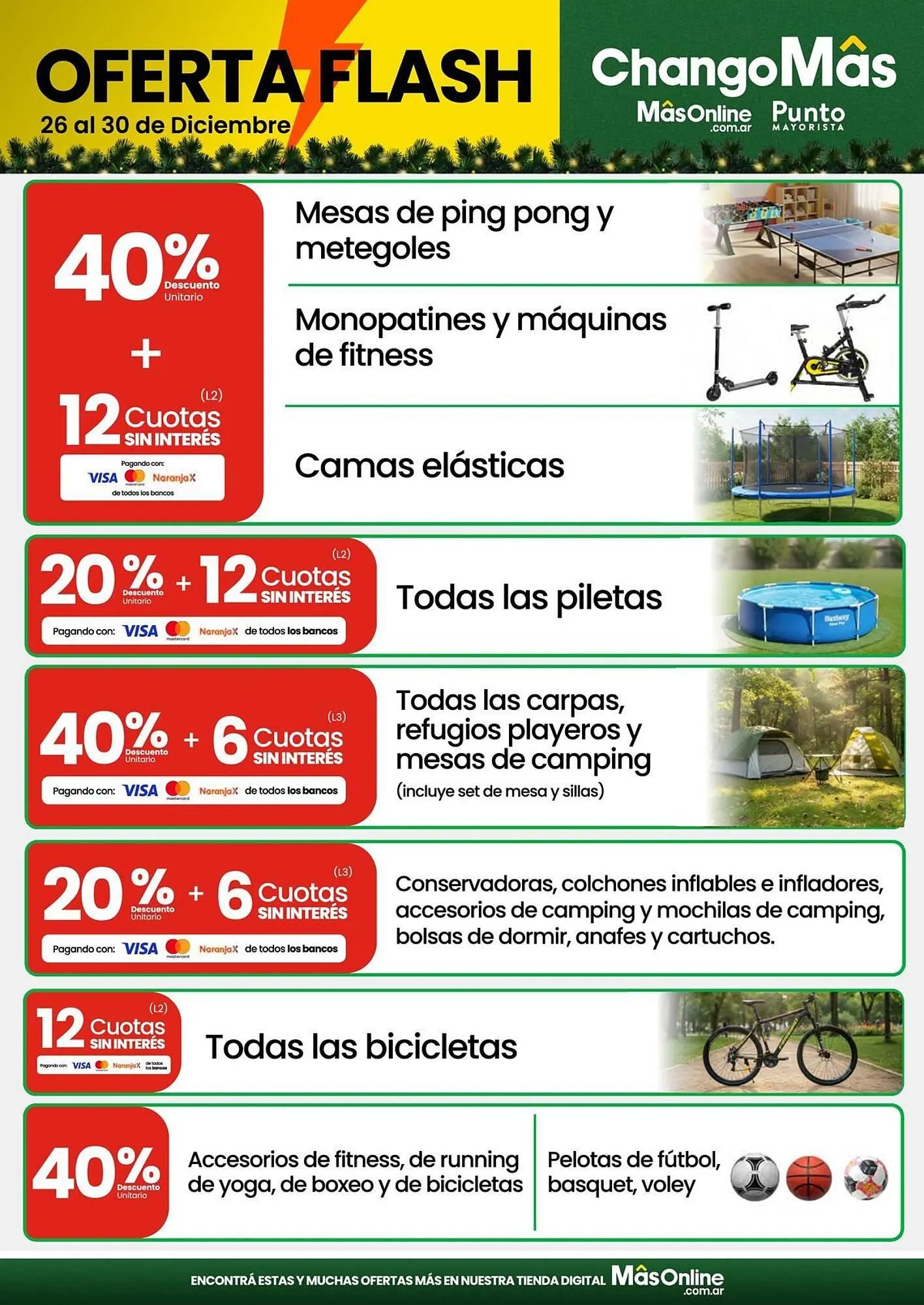 Ofertas de Catálogo Changomas 29 de diciembre al 30 de diciembre 2025 - Página 13 del catálogo