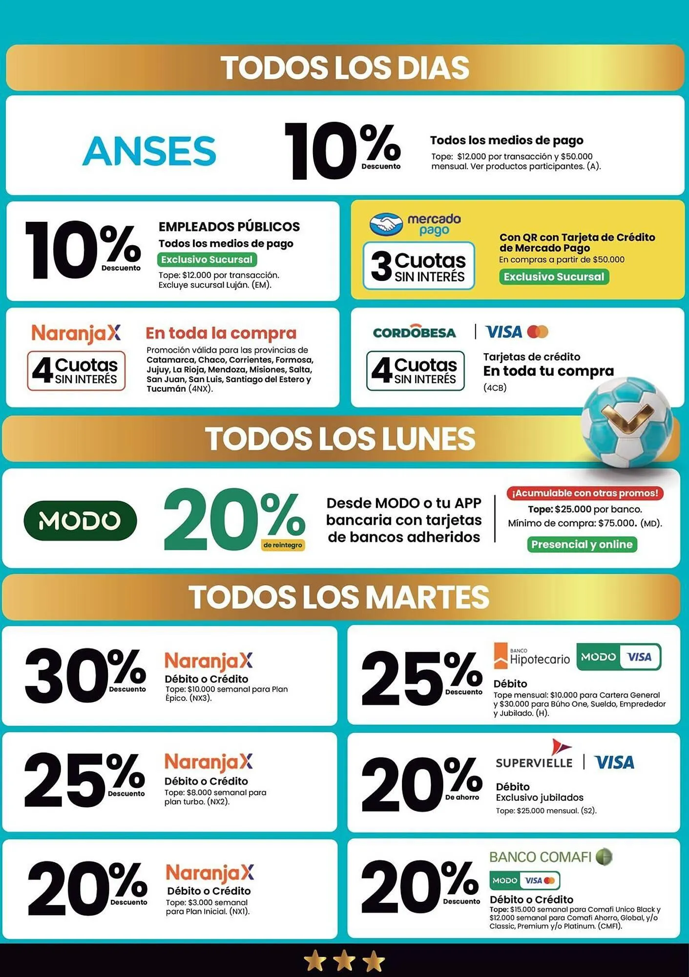 Ofertas de Catálogo Changomas 4 de mayo al 31 de mayo 2026 - Página 2 del catálogo