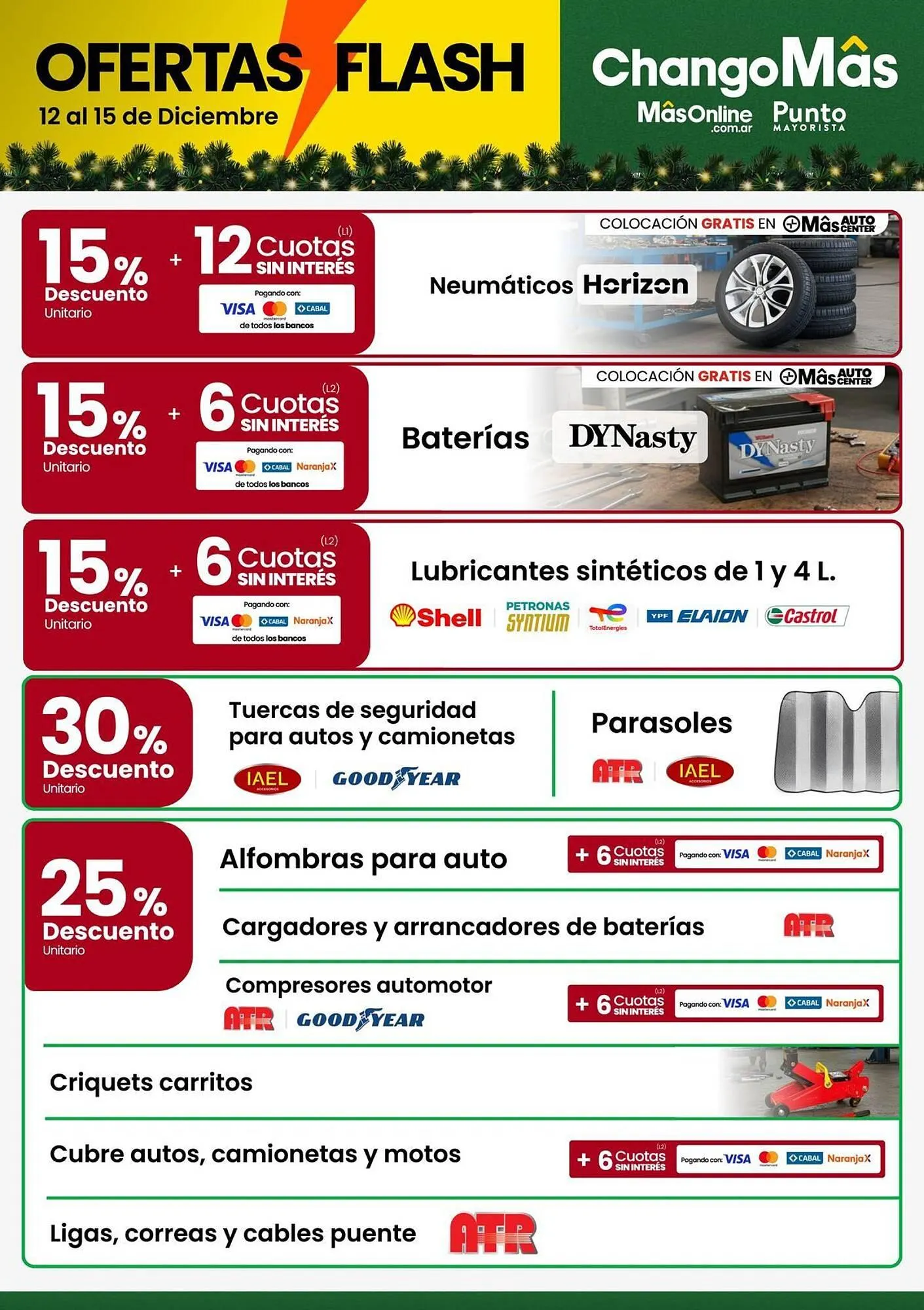 Ofertas de Catálogo Changomas 12 de diciembre al 15 de diciembre 2025 - Página 7 del catálogo