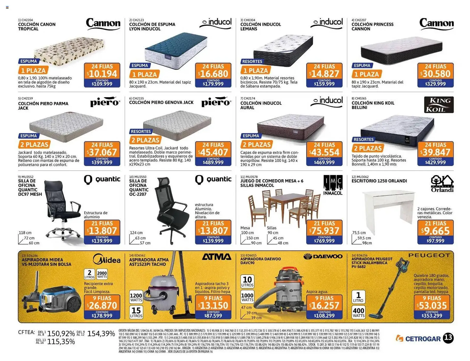 Ofertas de Catálogo Cetrogar 1 de abril al 1 de mayo 2026 - Página 13 del catálogo