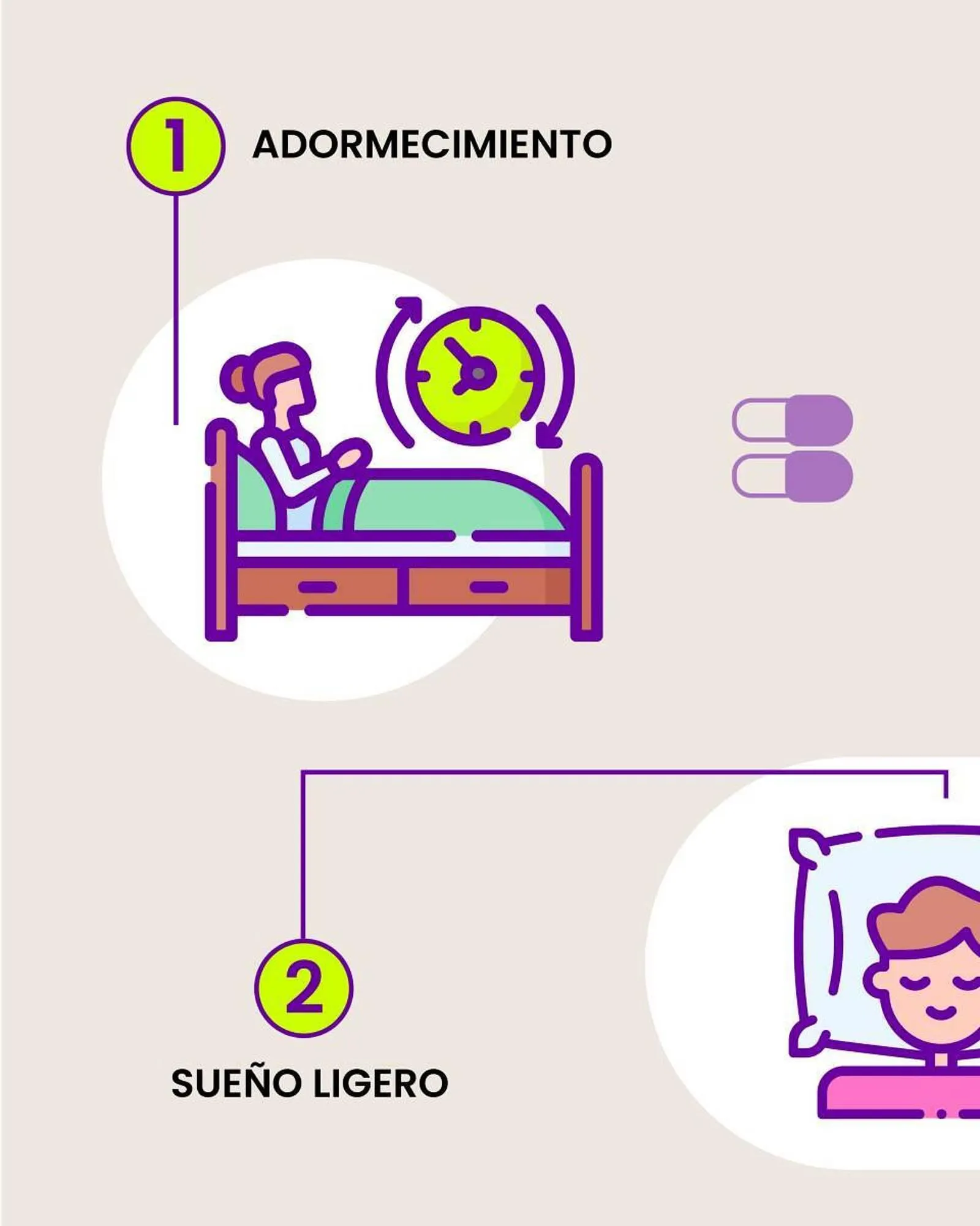 Ofertas de Catálogo Sommier Center 7 de abril al 10 de abril 2025 - Página 2 del catálogo