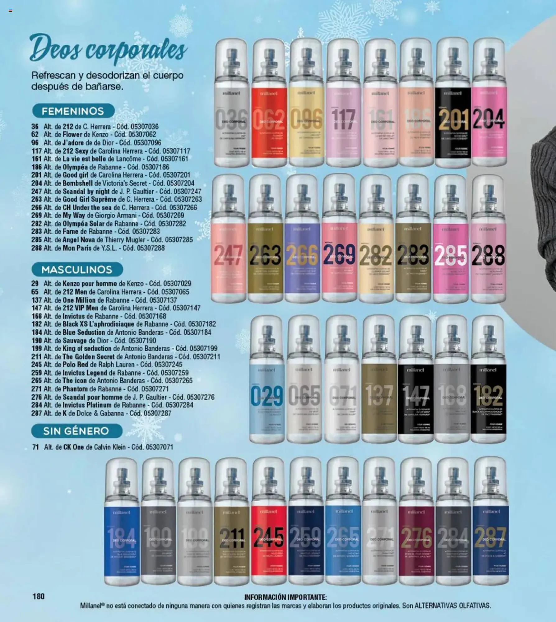 Ofertas de Catálogo Millanel Cosmética 21 de julio al 18 de agosto 2025 - Página 185 del catálogo