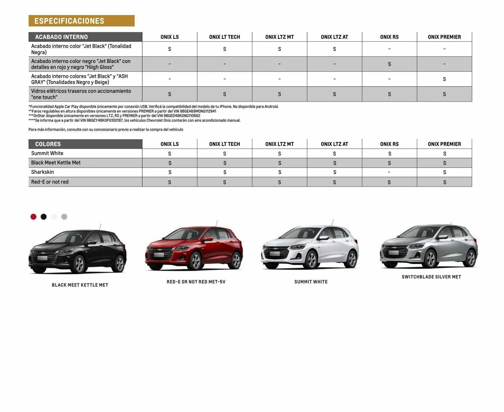 Ofertas de Catálogo Chevrolet 6 de diciembre al 6 de diciembre 2023 - Página 18 del catálogo