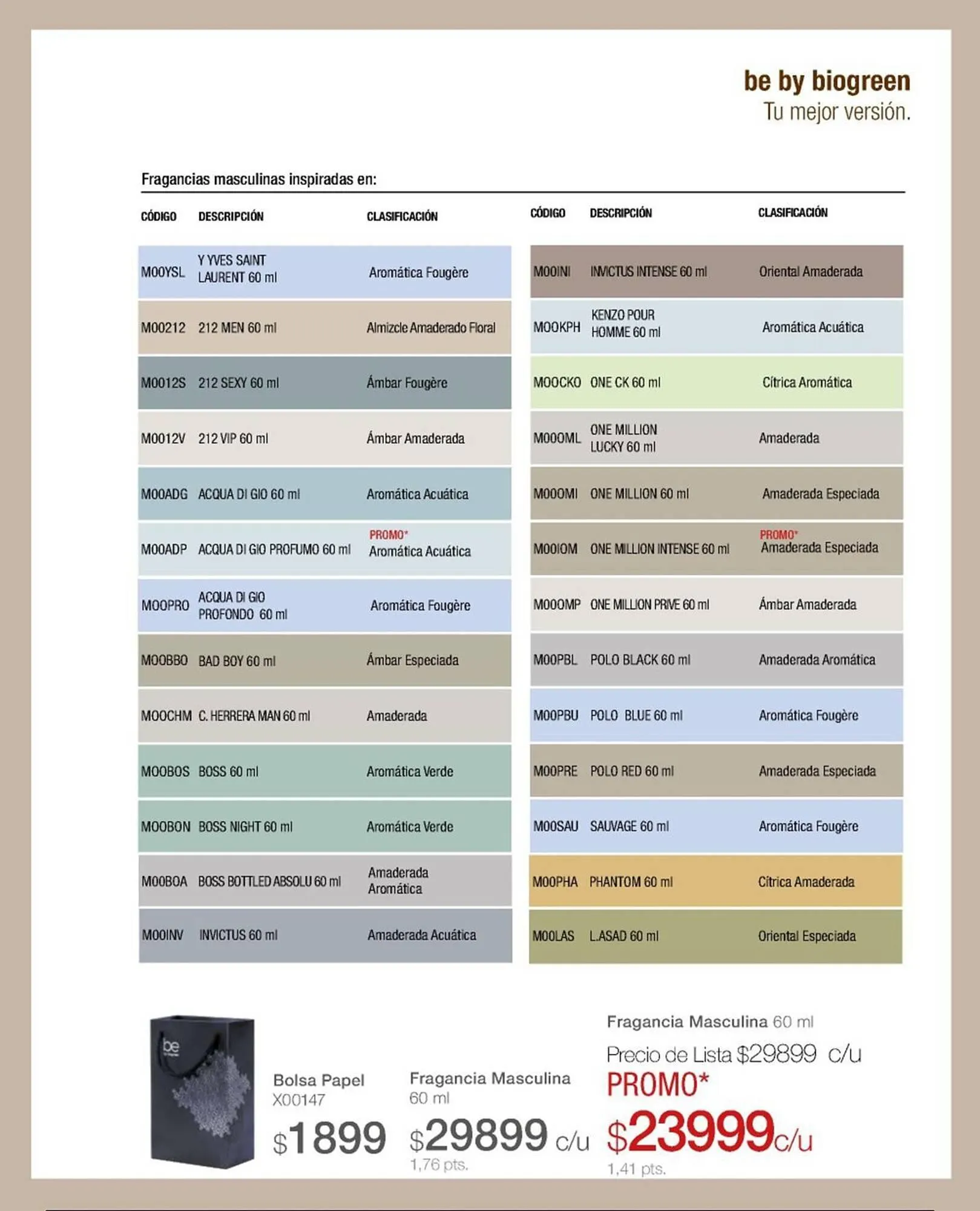 Ofertas de Catálogo Biogreen 30 de enero al 30 de abril 2026 - Página 74 del catálogo