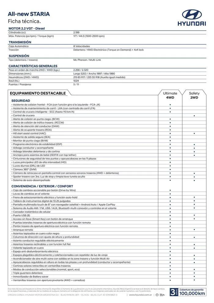 Ofertas de Hyundai STARIA 11 de junio al 11 de junio 2025 - Página 2 del catálogo