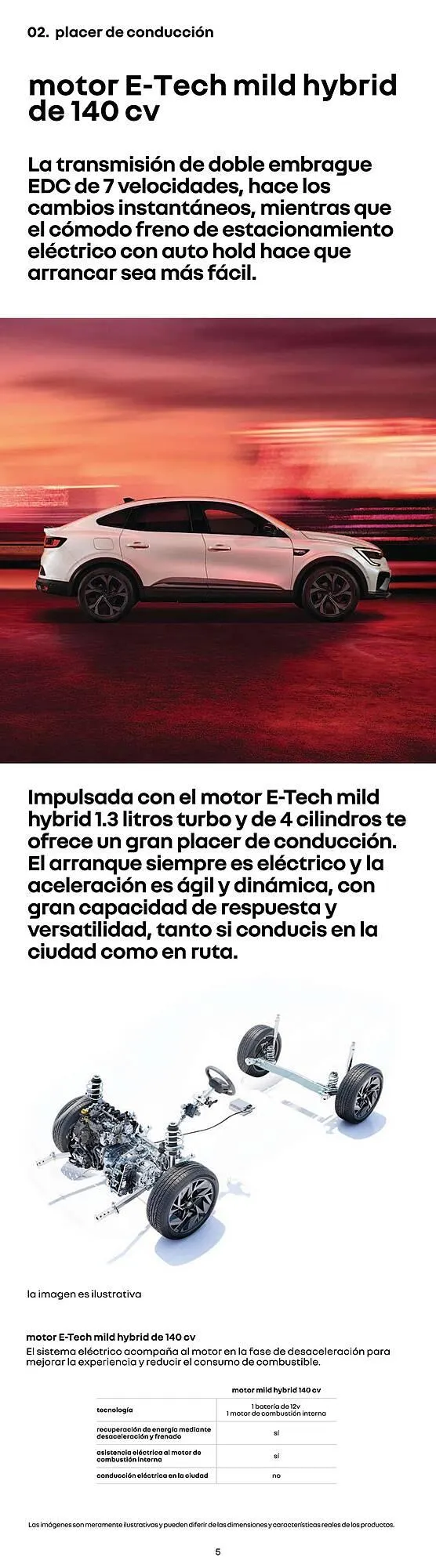 Ofertas de Catálogo Renault 13 de junio al 13 de junio 2026 - Página 5 del catálogo