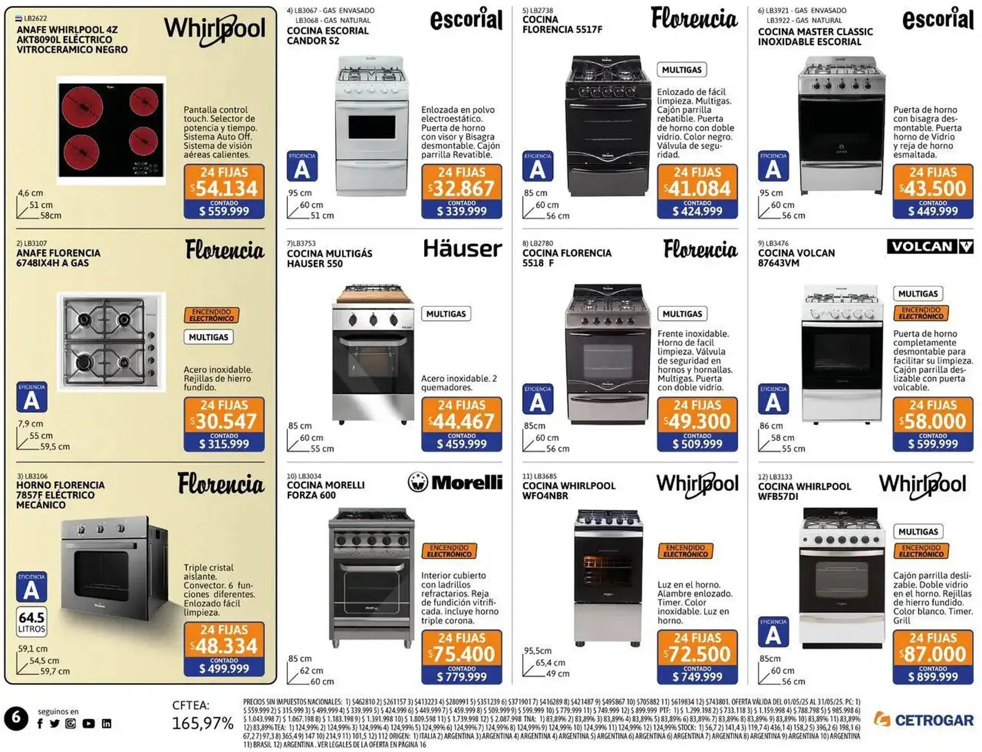Ofertas de Catálogo Cetrogar 1 de mayo al 4 de junio 2025 - Página 6 del catálogo