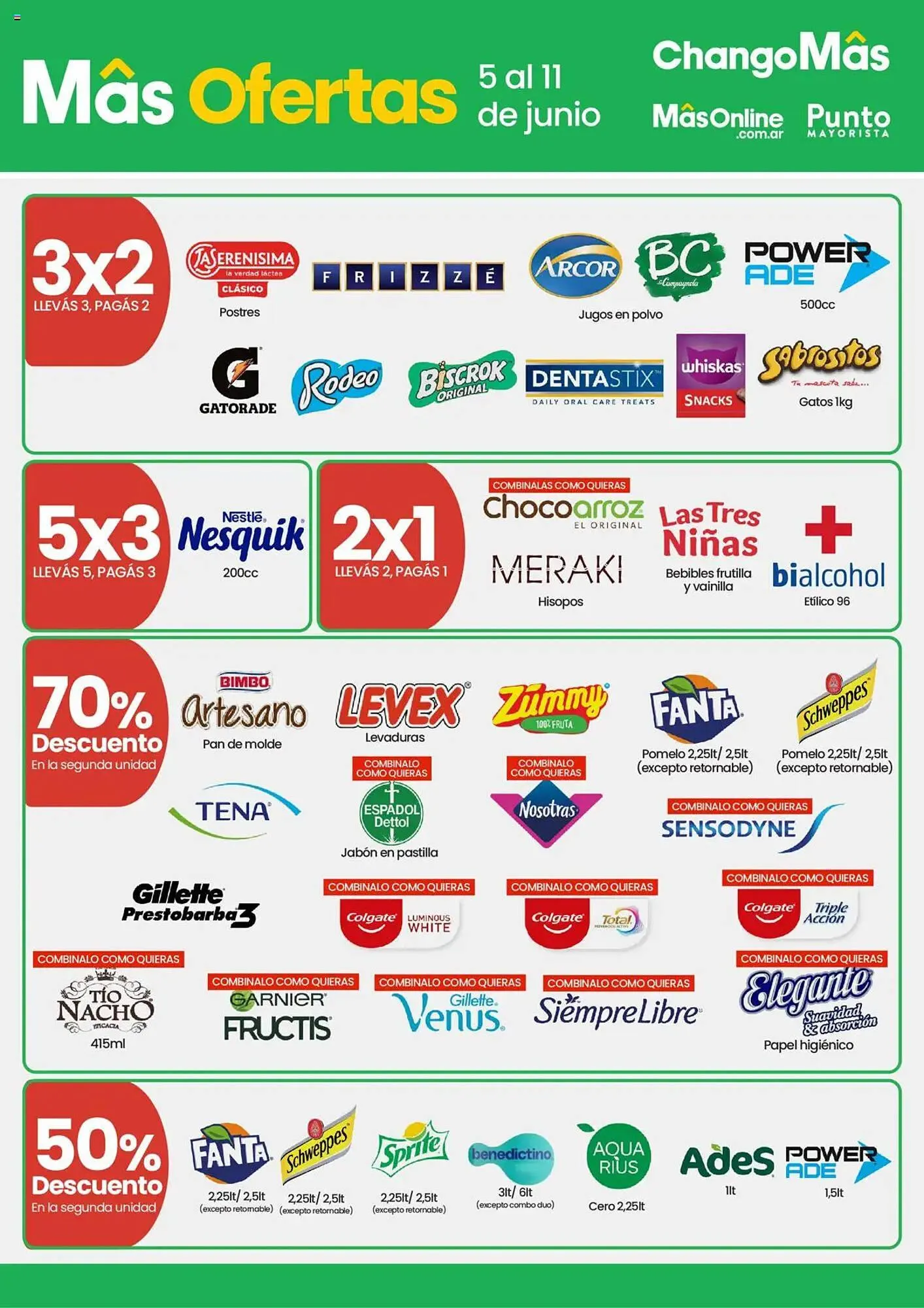 Ofertas de Catálogo Changomas 5 de junio al 12 de junio 2025 - Página 4 del catálogo
