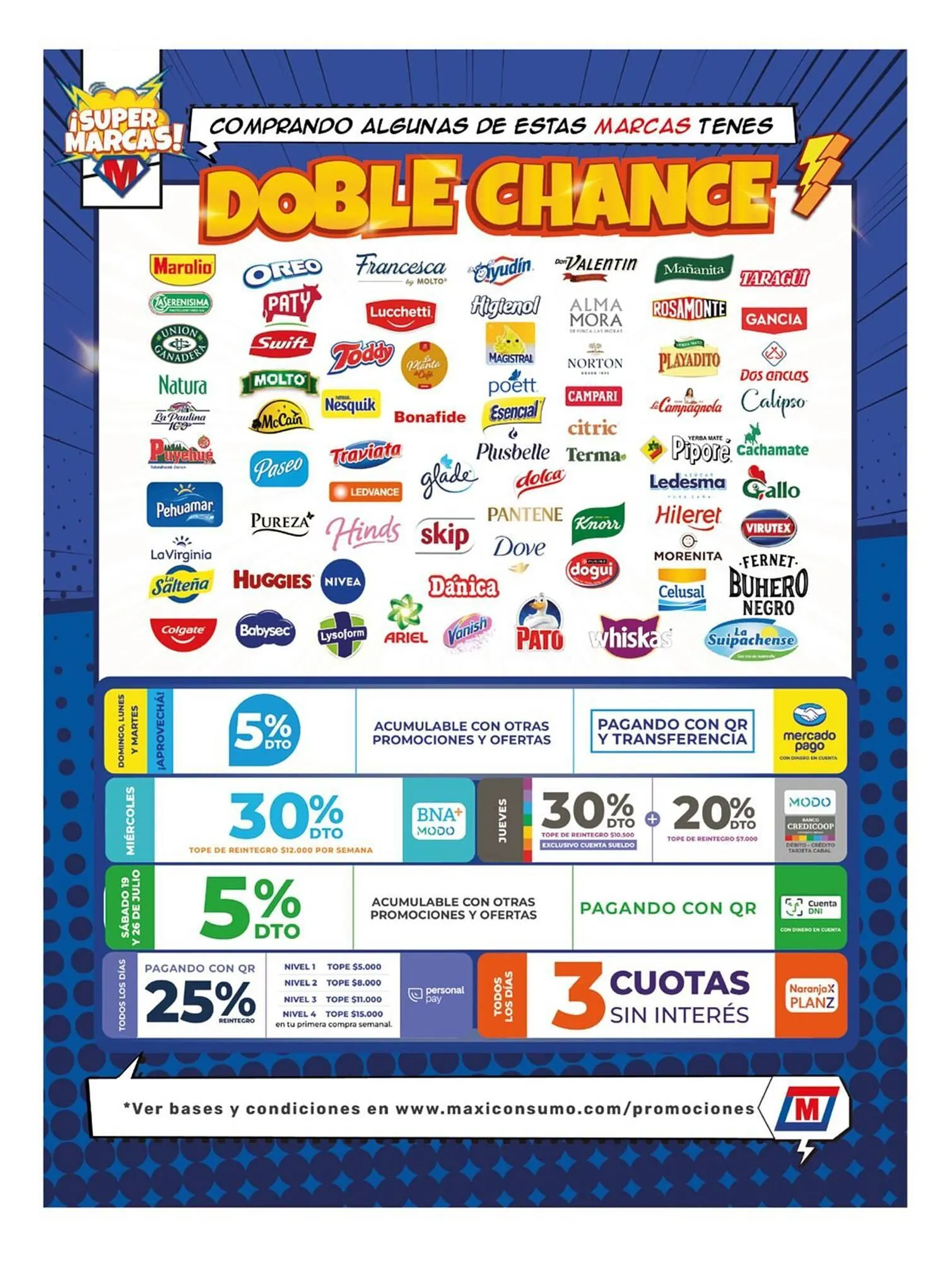 Ofertas de Catálogo Maxiconsumo 30 de junio al 6 de julio 2025 - Página 28 del catálogo