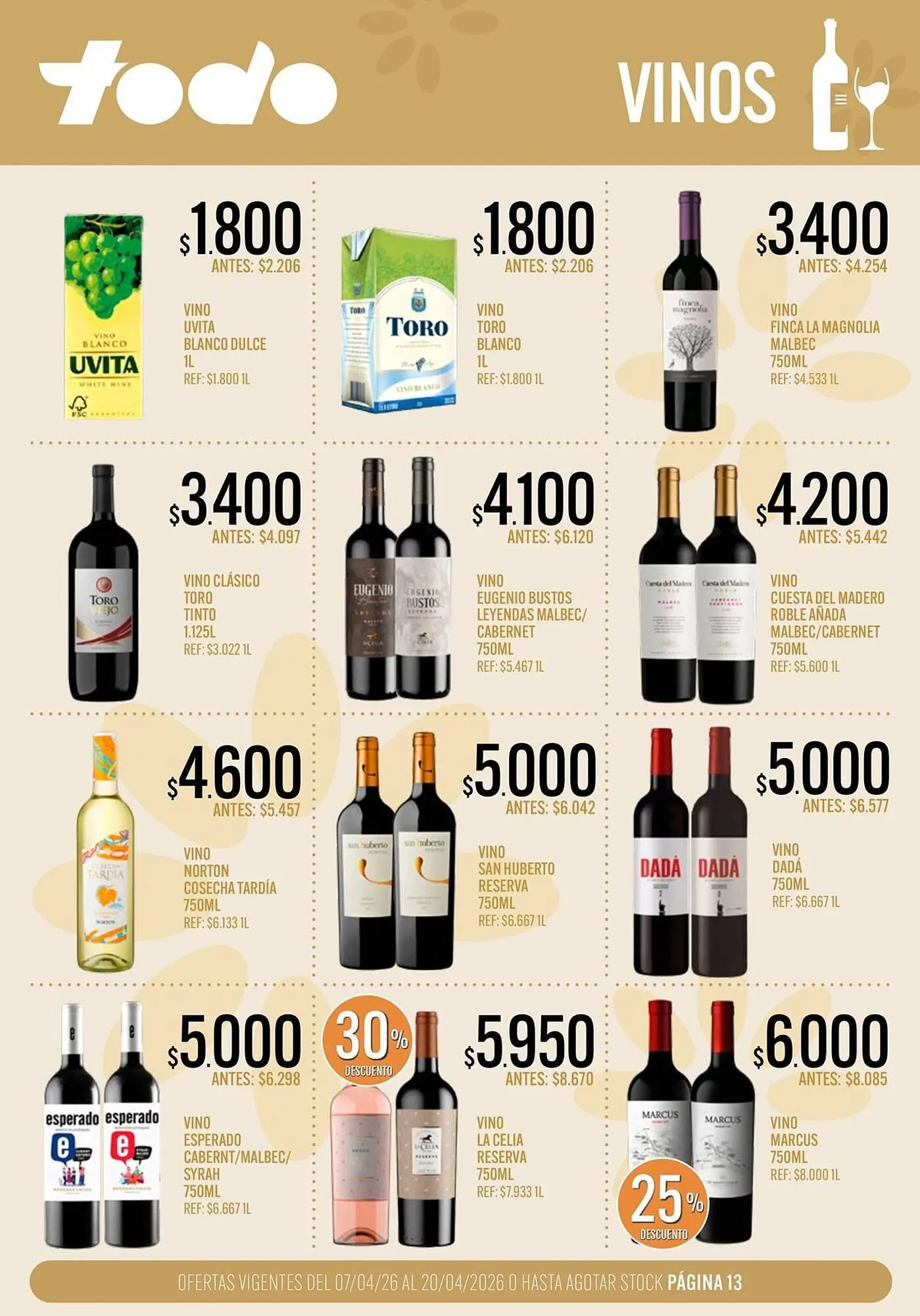 Ofertas de Catálogo Supermercados Todo 7 de abril al 20 de abril 2026 - Página 13 del catálogo