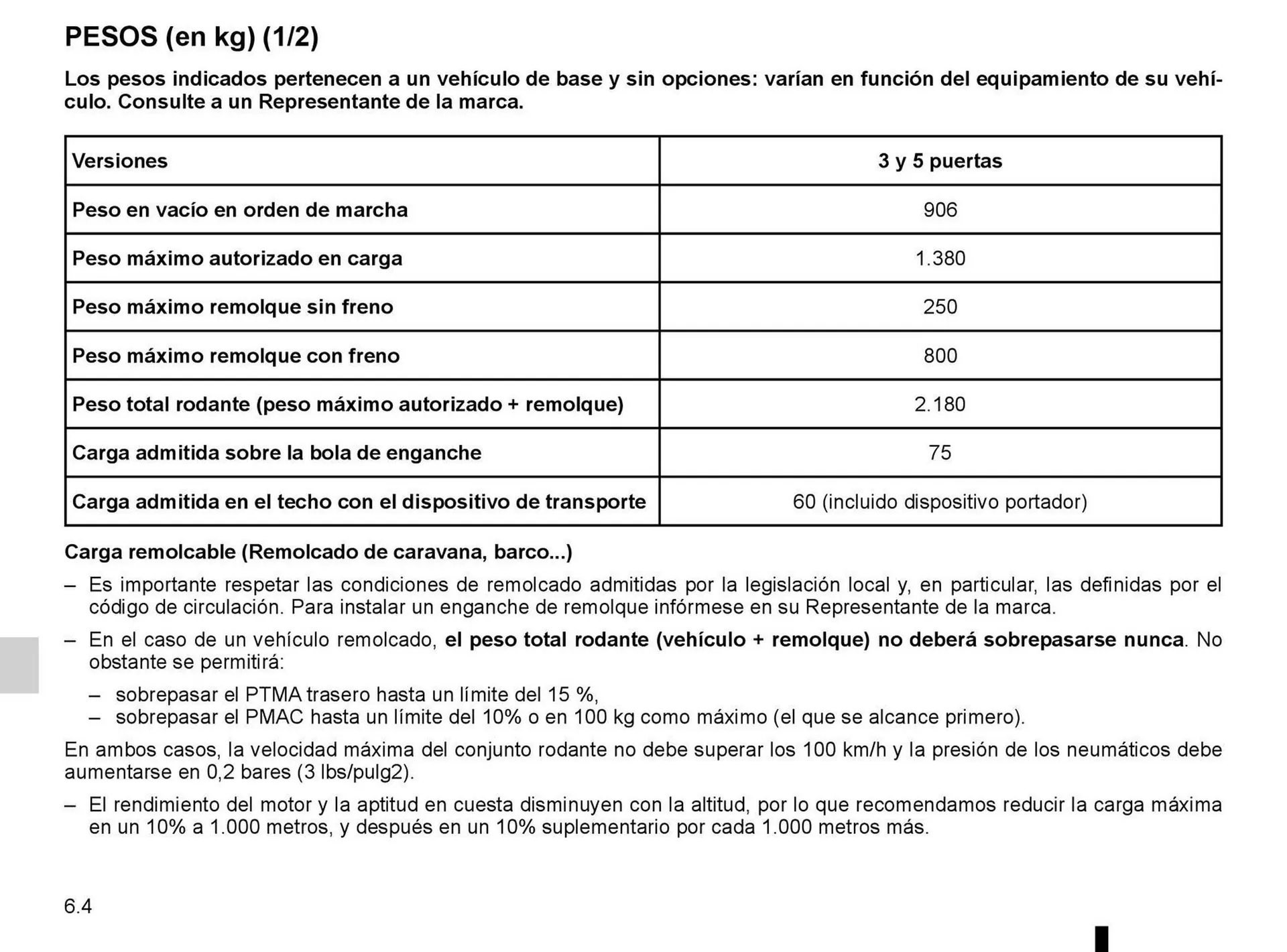 Ofertas de Catálogo Renault 8 de octubre al 31 de diciembre 2025 - Página 129 del catálogo