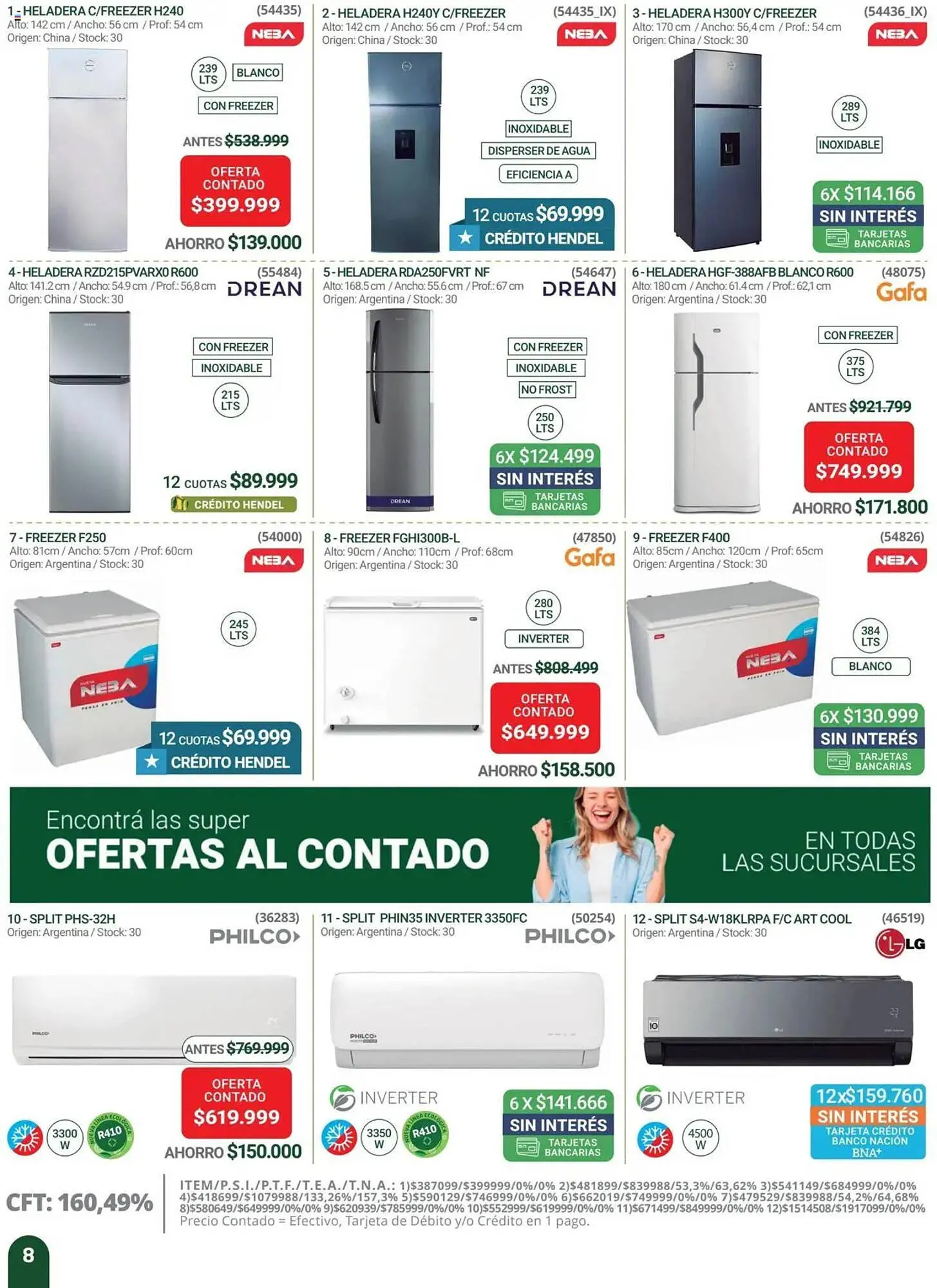 Ofertas de Catálogo Hendel 1 de octubre al 27 de octubre 2025 - Página 8 del catálogo