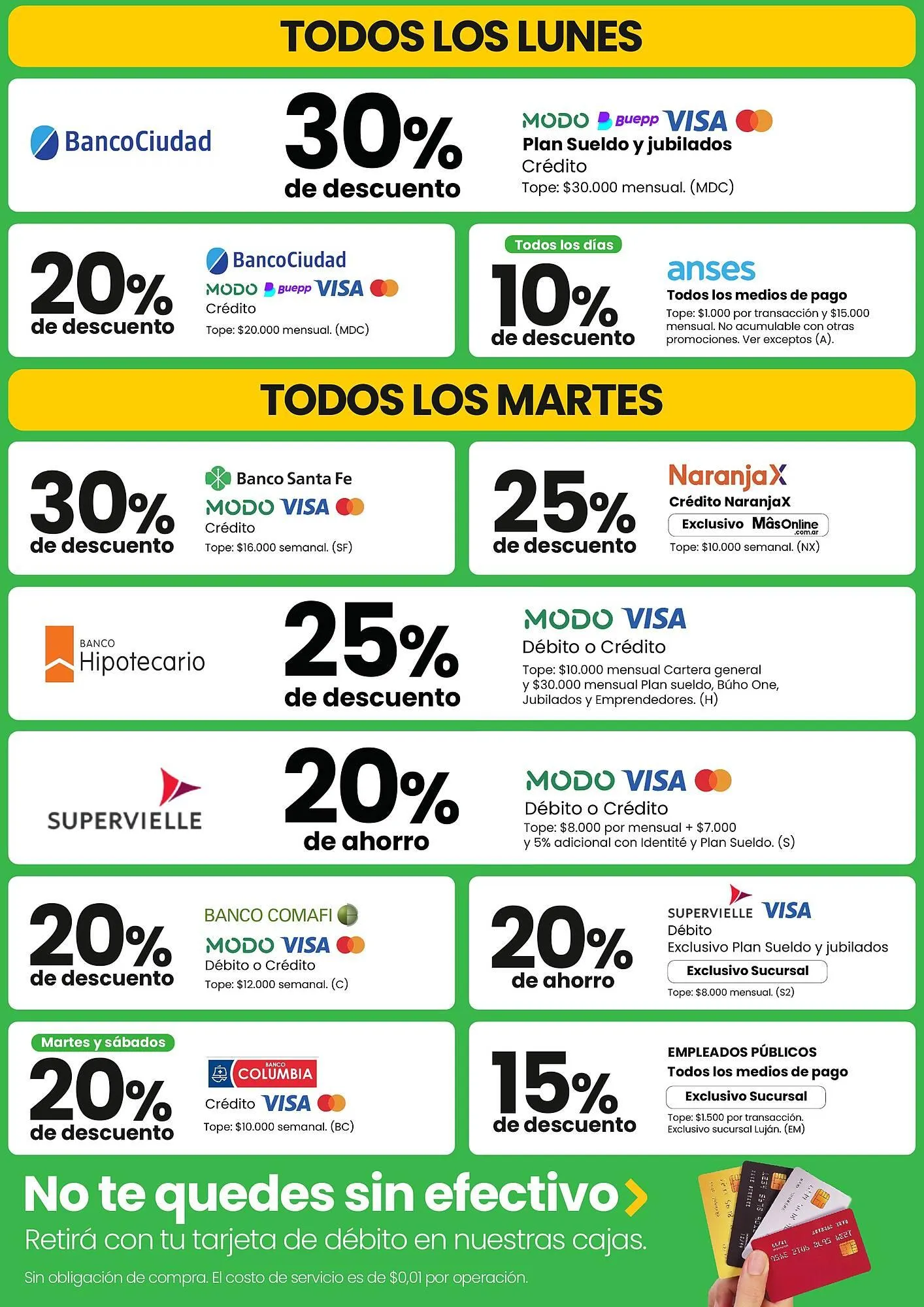 Ofertas de Catálogo Changomas 19 de junio al 30 de junio 2025 - Página 2 del catálogo