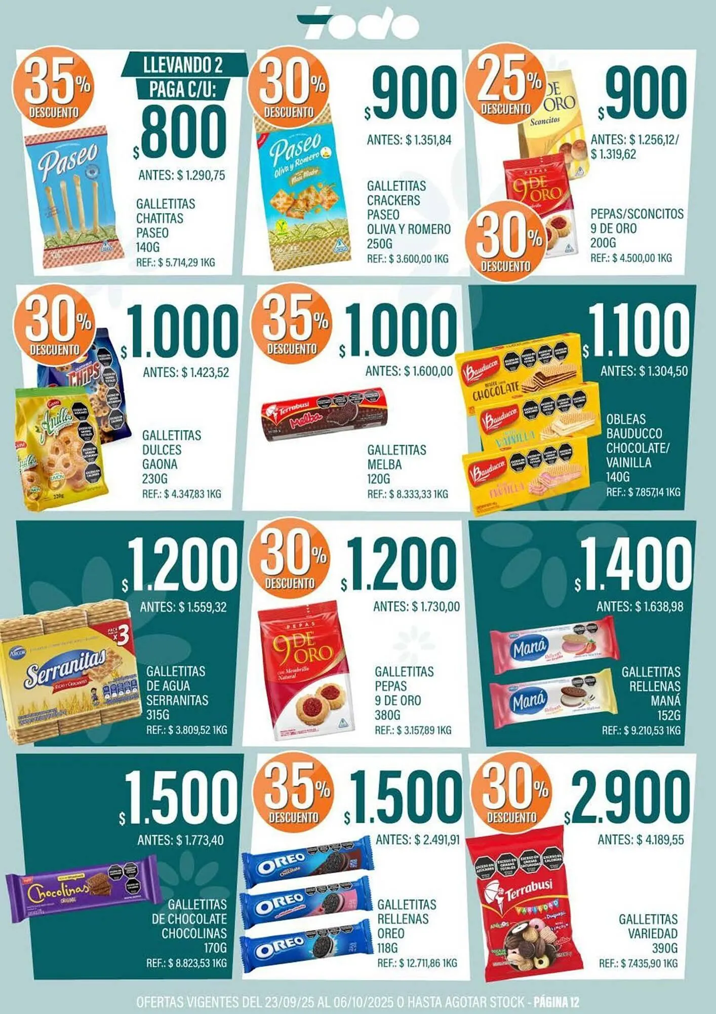 Ofertas de Catálogo Supermercados Todo 23 de septiembre al 31 de diciembre 2025 - Página 12 del catálogo