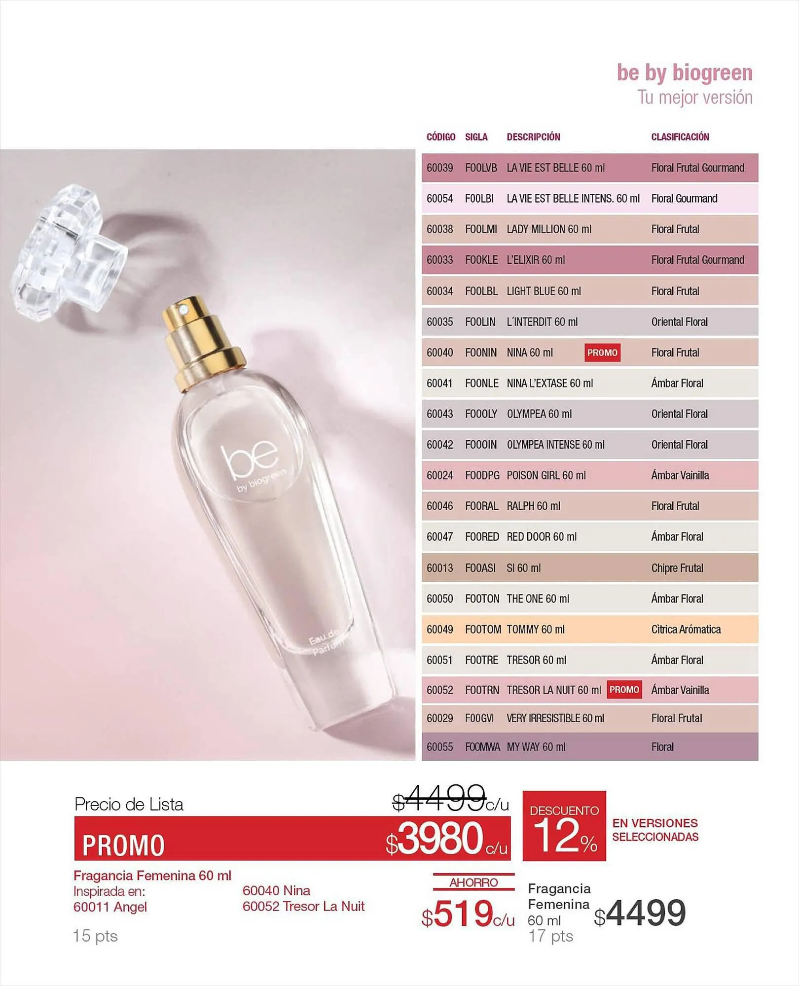 Ofertas de Catálogo Biogreen 27 de julio al 30 de julio 2023 - Página 107 del catálogo