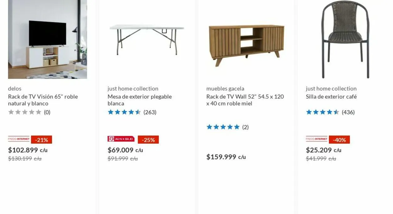 Ofertas de Sodimac 23 de septiembre al 2 de octubre 2024 - Página 38 del catálogo