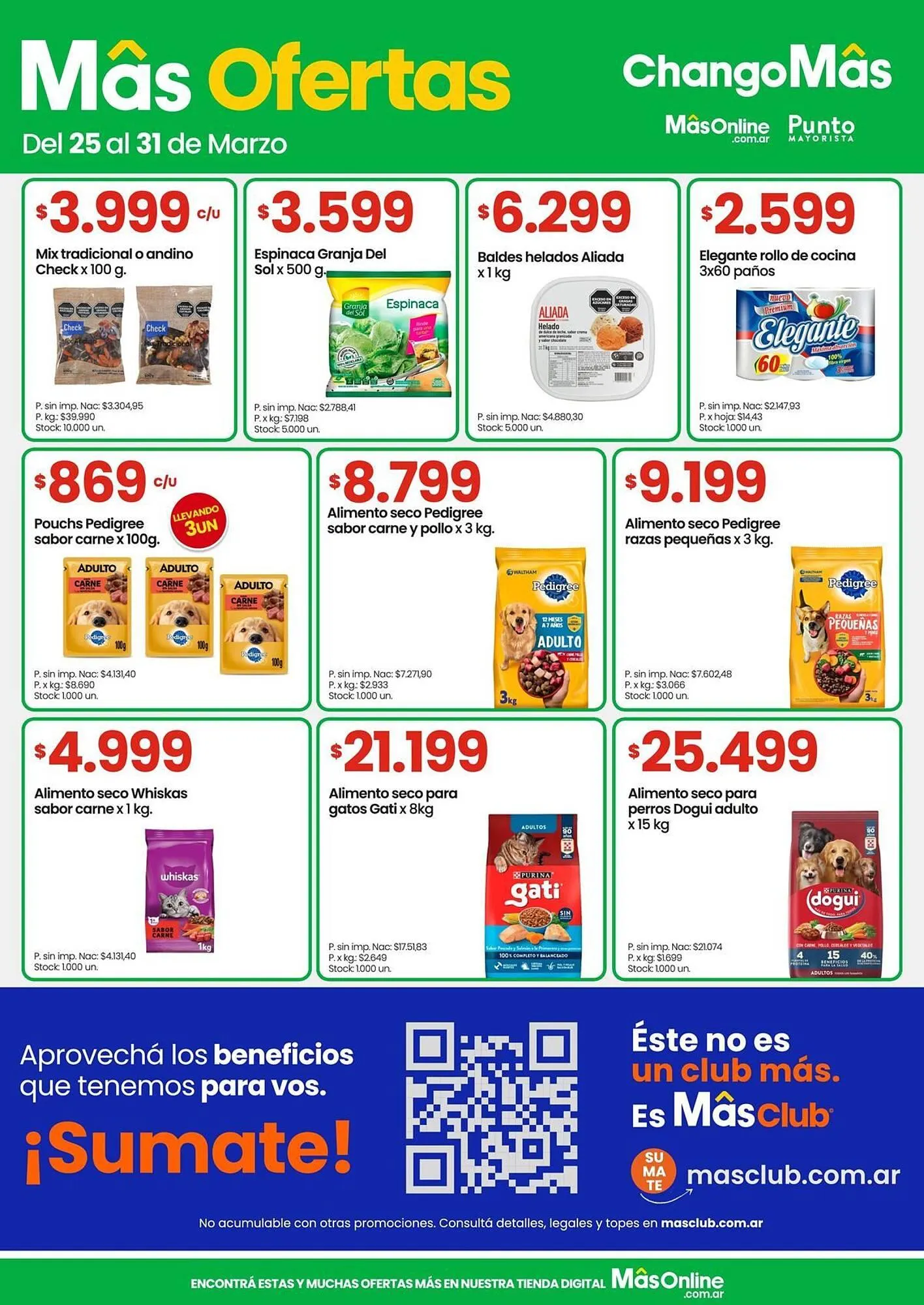 Ofertas de Catálogo Changomas 25 de marzo al 31 de marzo 2026 - Página 6 del catálogo