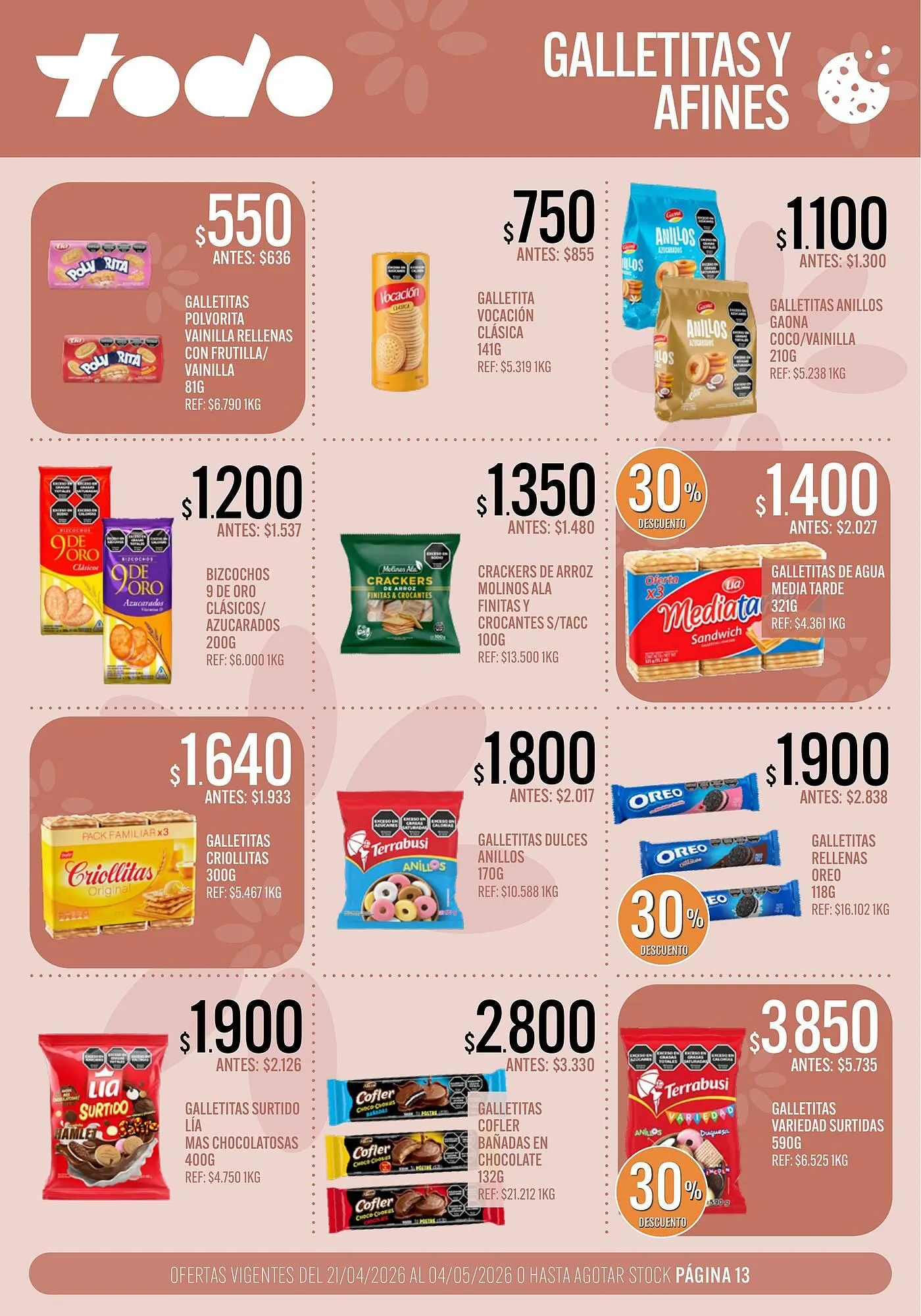 Ofertas de Catálogo Supermercados Todo 21 de abril al 4 de mayo 2026 - Página 13 del catálogo