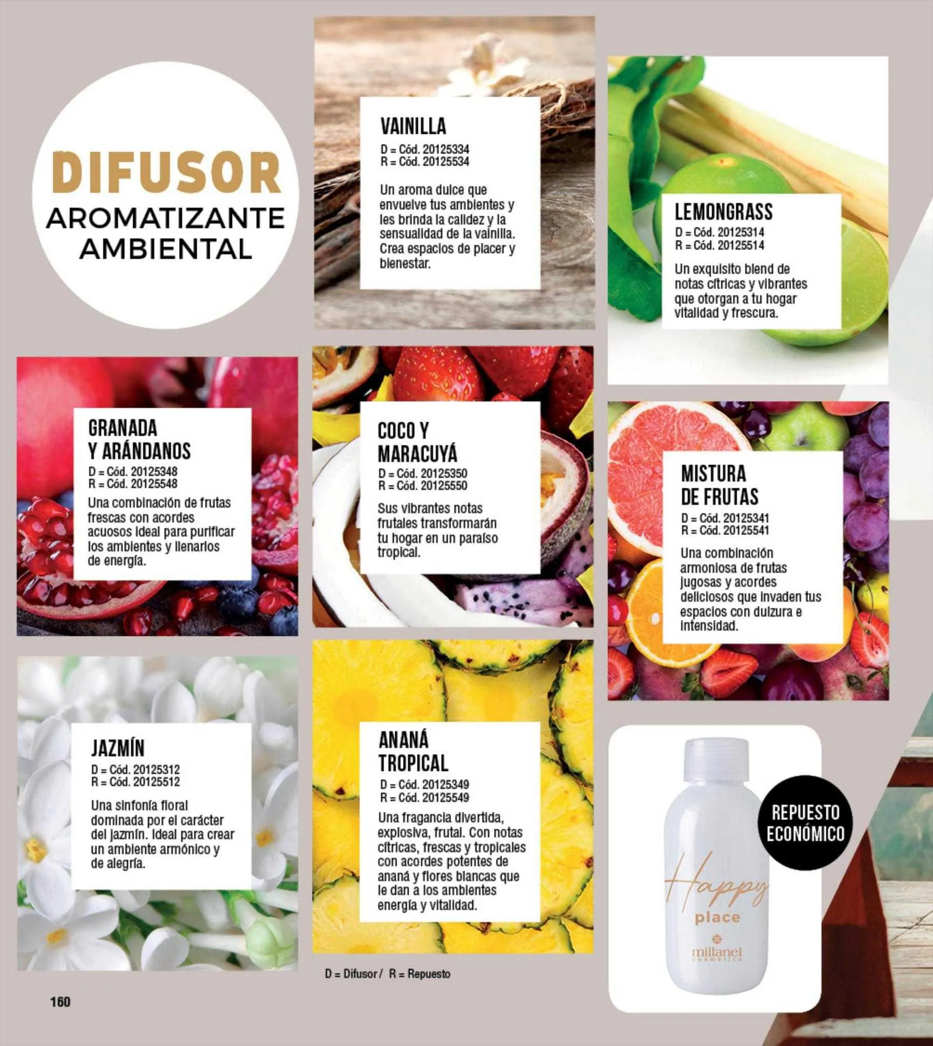 Ofertas de Catálogo Millanel Cosmética 21 de julio al 31 de julio 2023 - Página 160 del catálogo