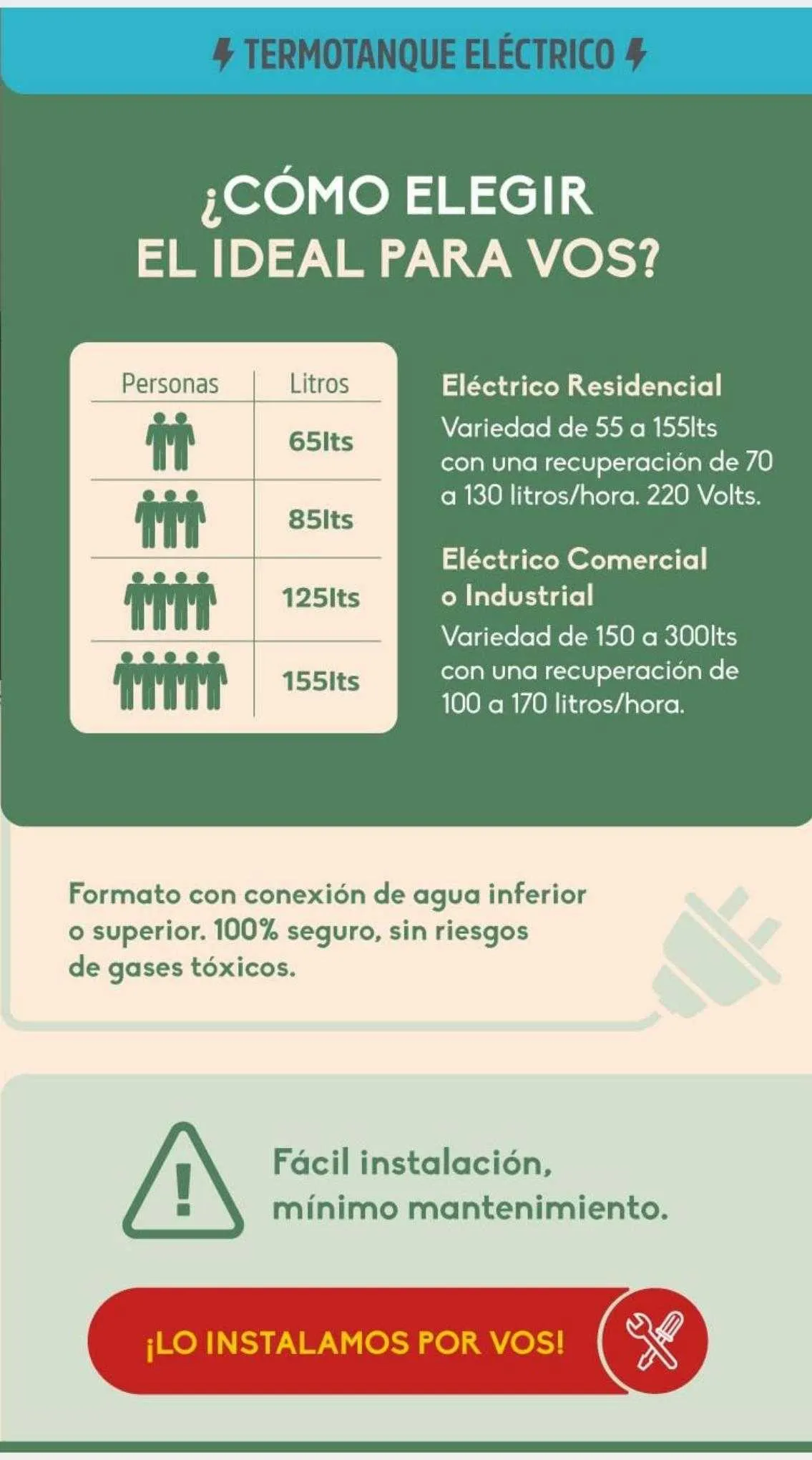 Ofertas de Catálogo Easy 21 de junio al 24 de julio 2023 - Página 60 del catálogo