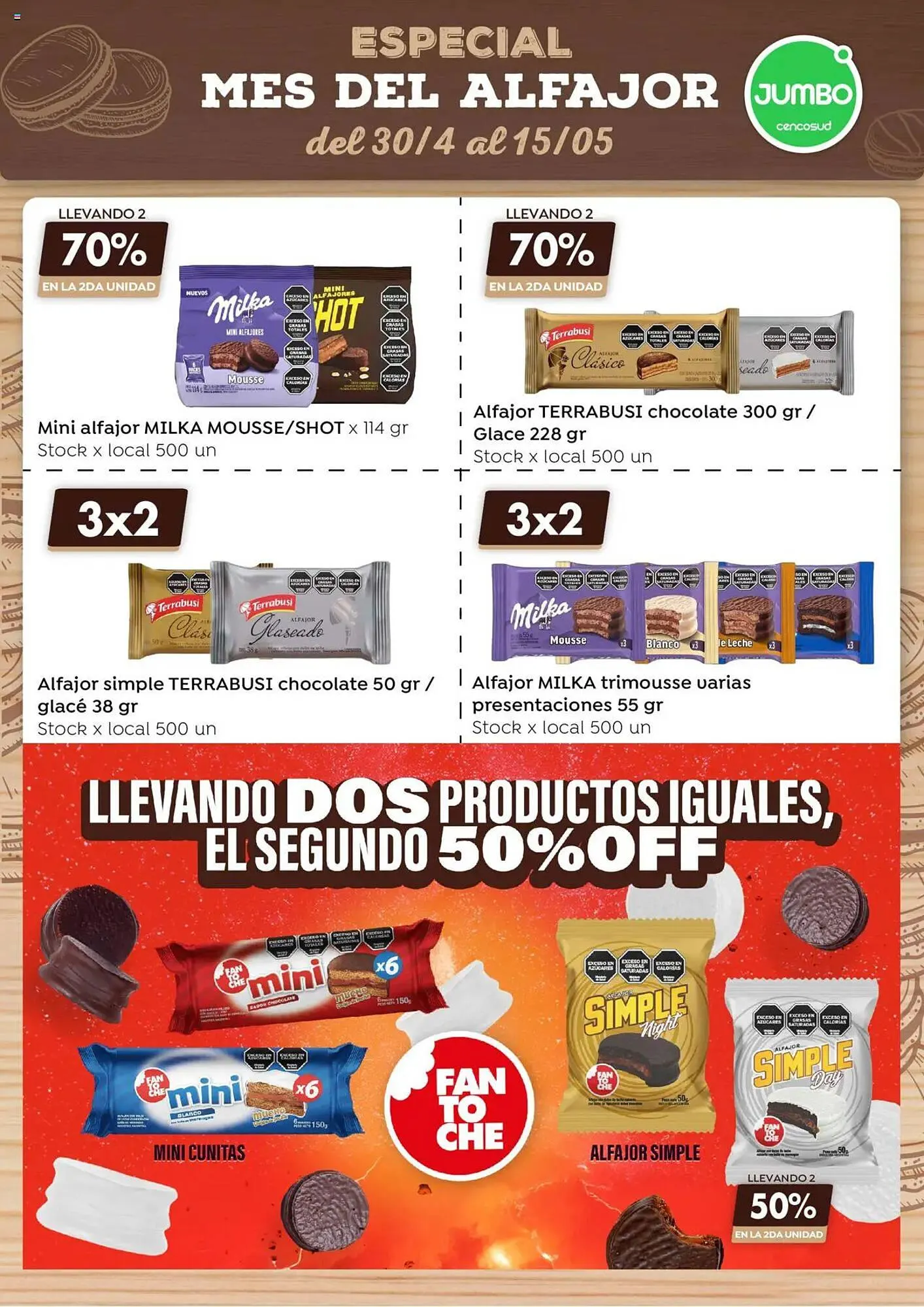 Ofertas de Catálogo Jumbo 30 de abril al 15 de mayo 2025 - Página 2 del catálogo