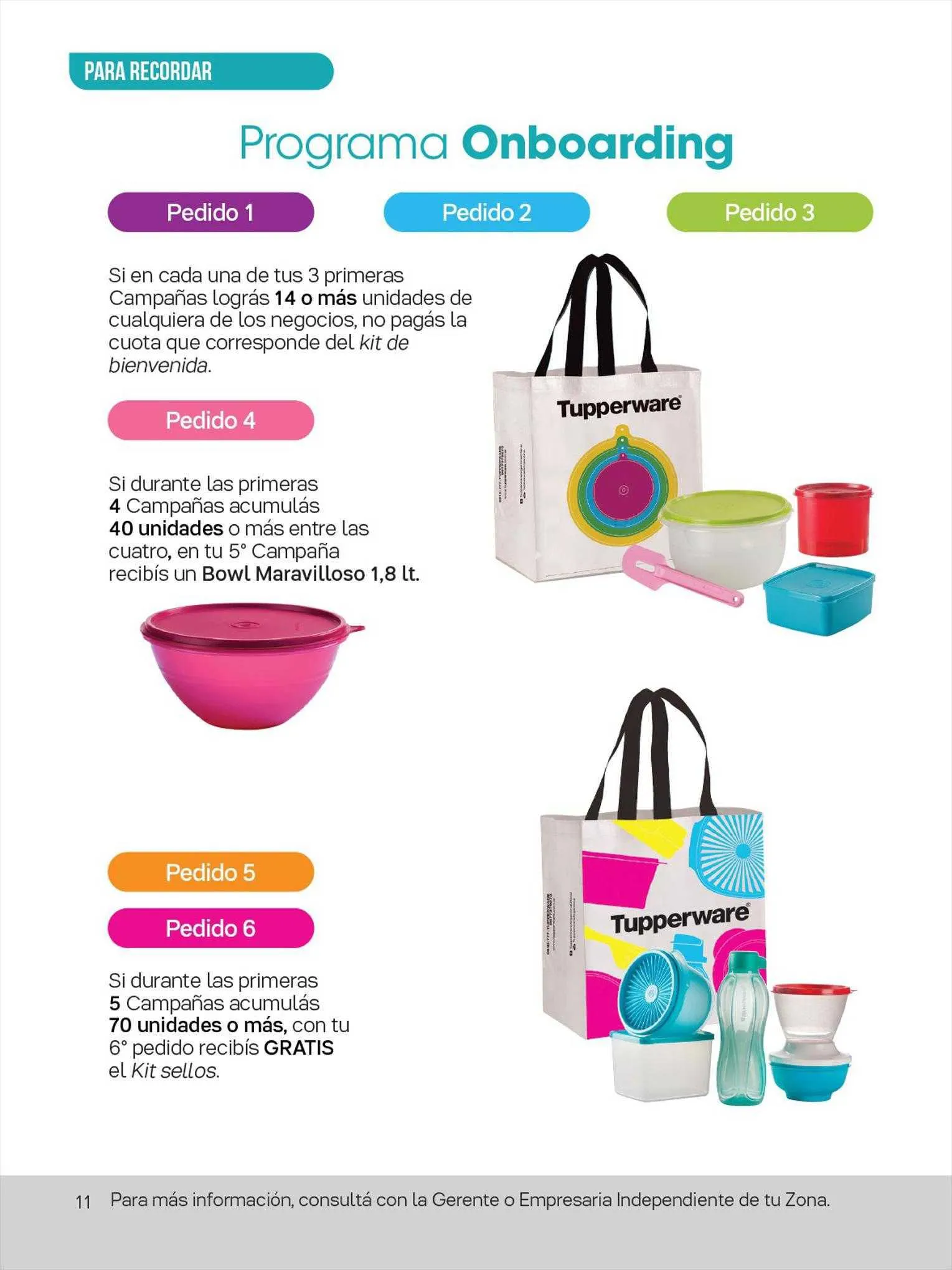 Ofertas de Catálogo Tupperware 7 de agosto al 13 de agosto 2023 - Página 11 del catálogo