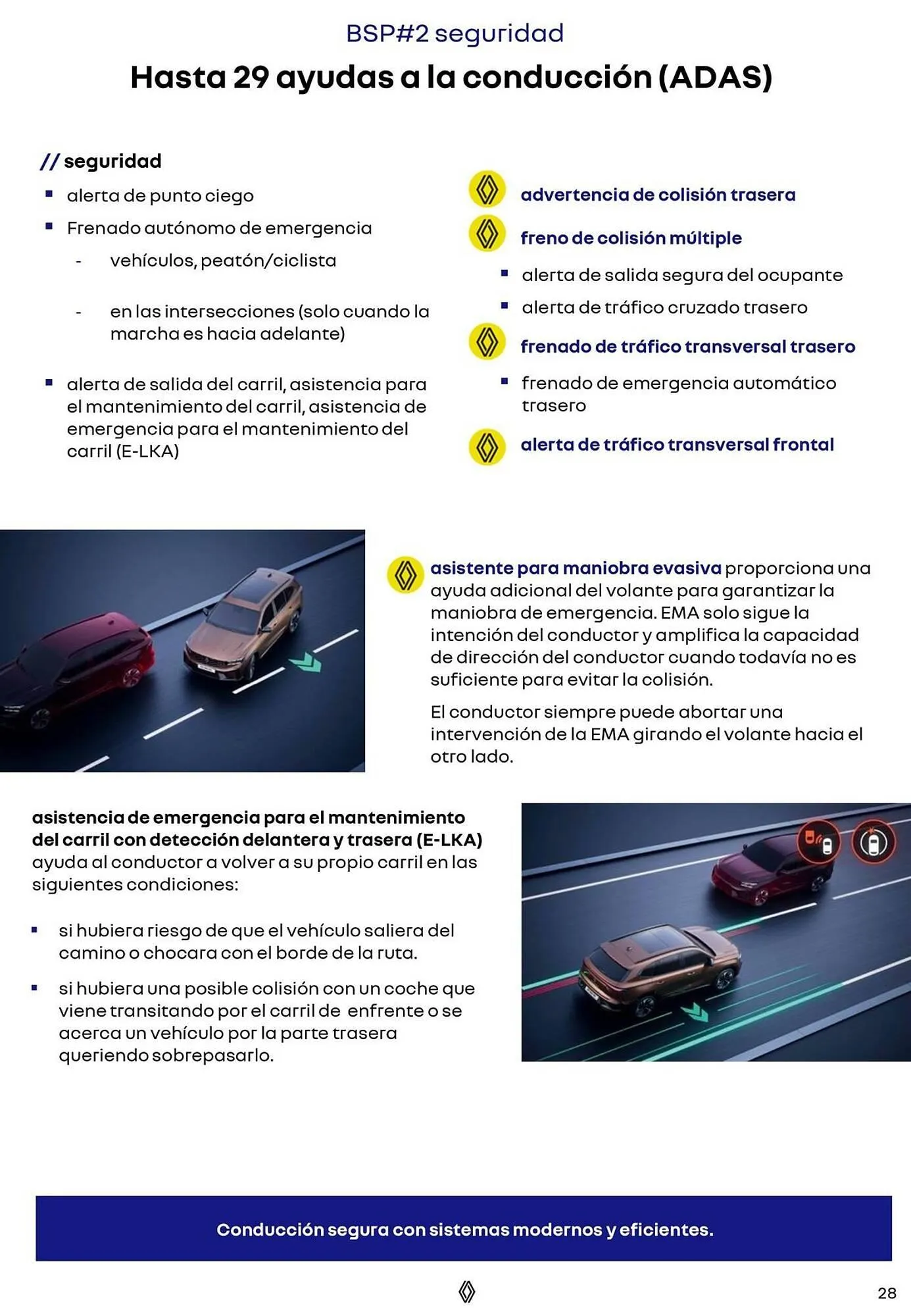Ofertas de Catálogo Renault 8 de octubre al 31 de diciembre 2025 - Página 28 del catálogo