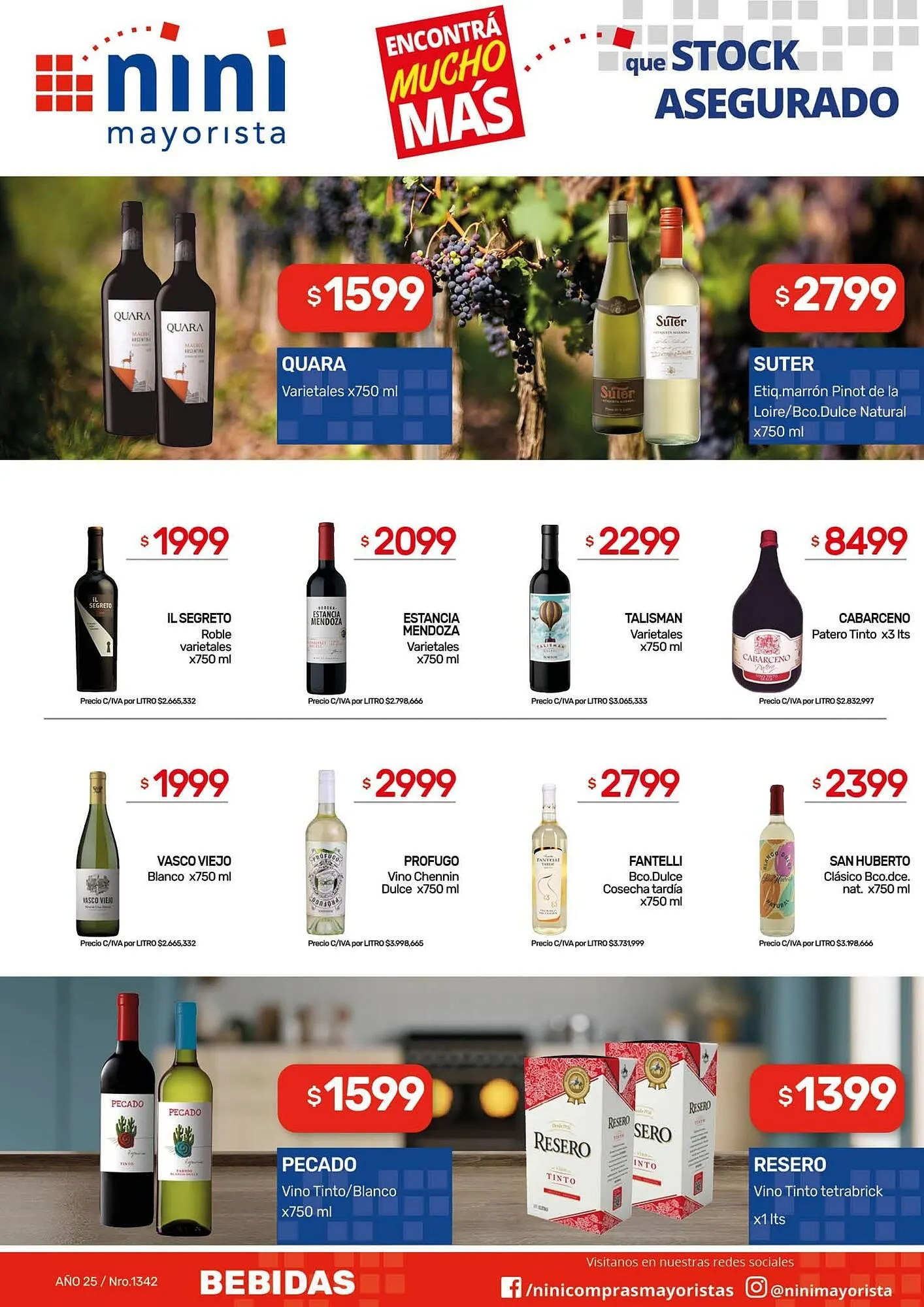 Ofertas de Catálogo Nini Mayorista 12 de enero al 18 de enero 2026 - Página 15 del catálogo