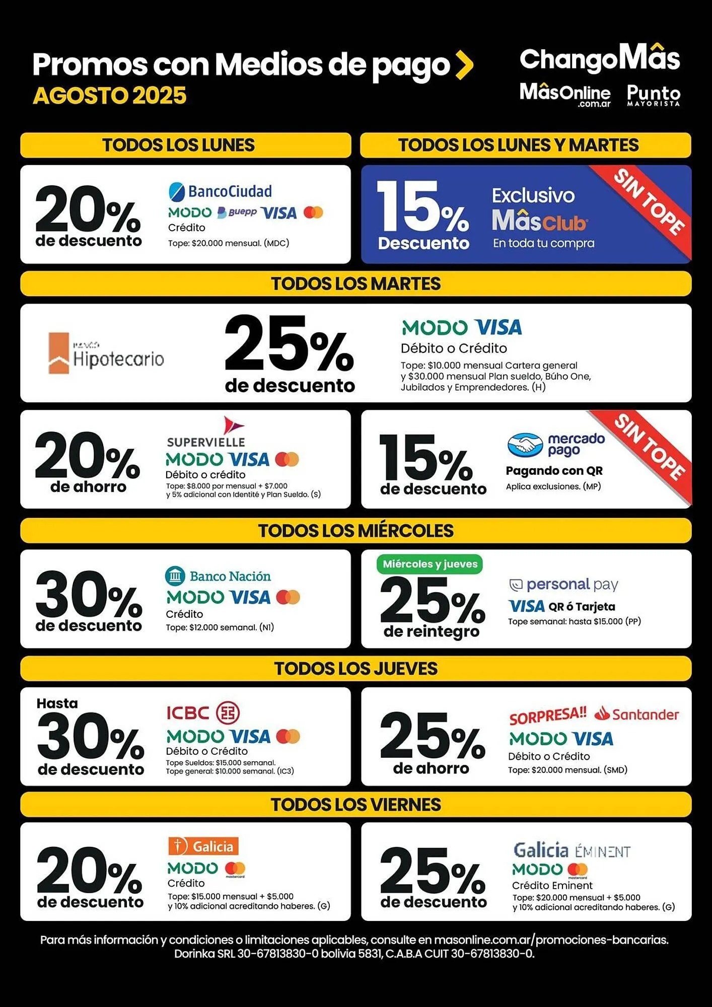 Ofertas de Catálogo Changomas 7 de agosto al 13 de agosto 2025 - Página 15 del catálogo