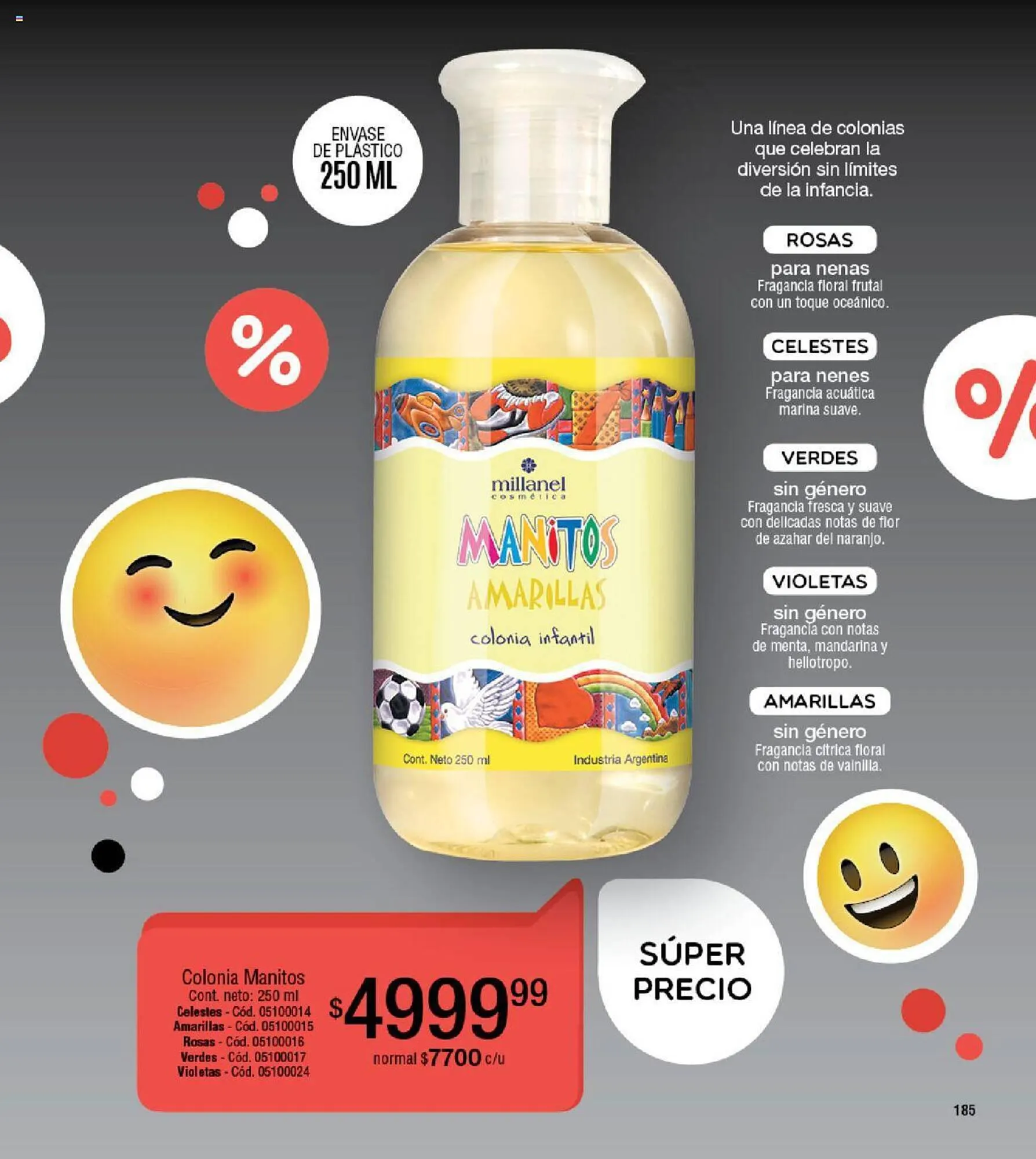 Ofertas de Catálogo Millanel Cosmética 11 de marzo al 7 de abril 2024 - Página 185 del catálogo