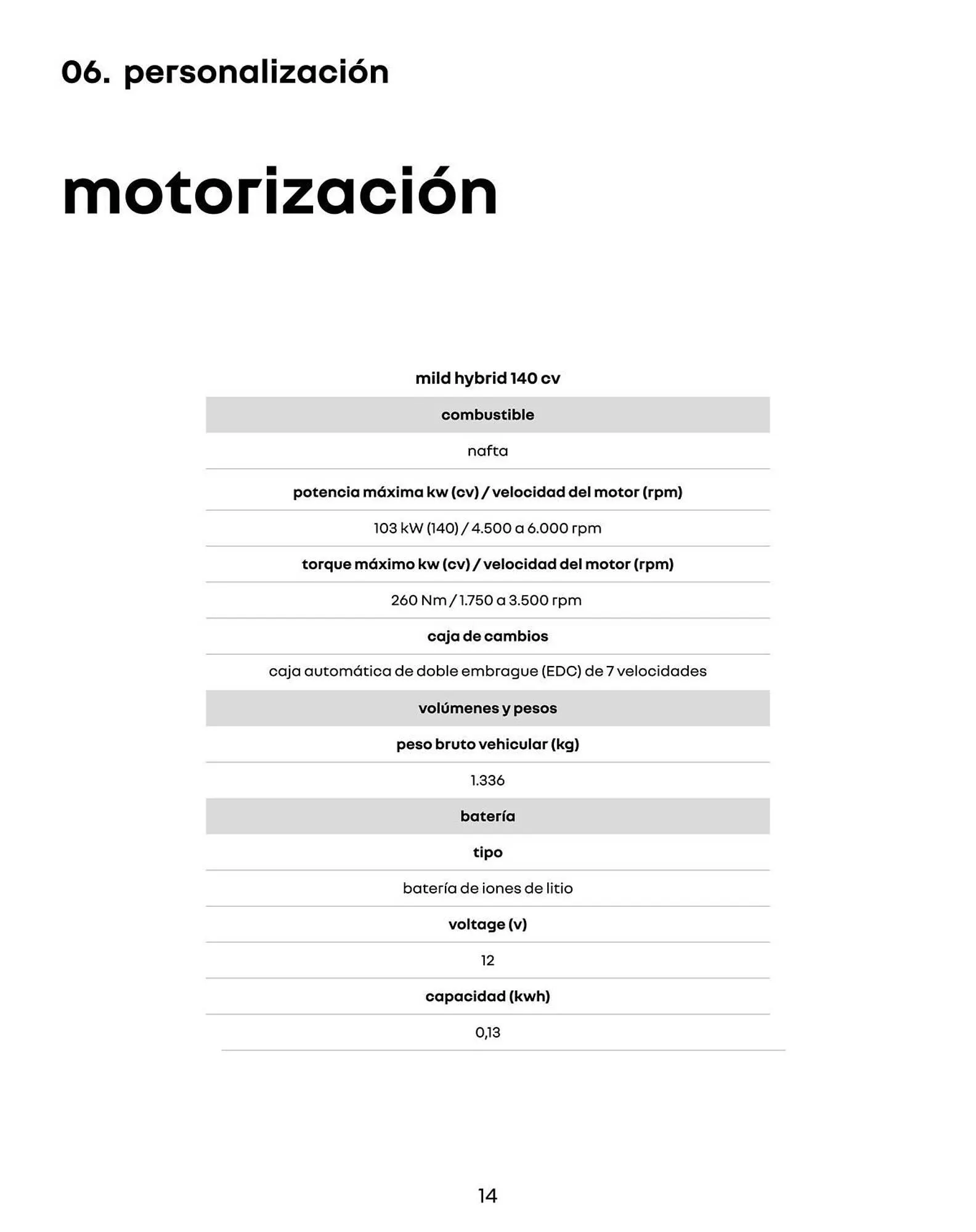 Ofertas de Catálogo Renault 13 de junio al 13 de junio 2026 - Página 14 del catálogo