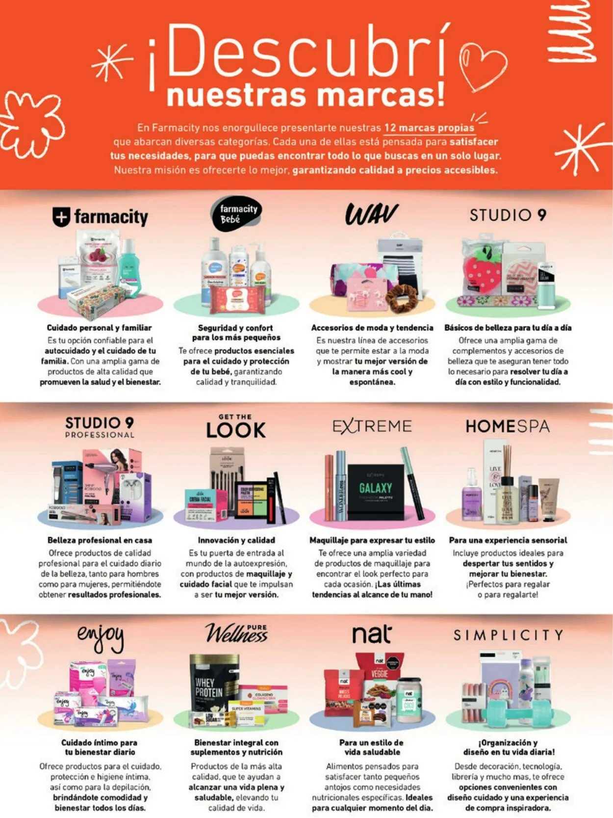 Ofertas de Farmacity 1 de agosto al 31 de agosto 2024 - Página 20 del catálogo