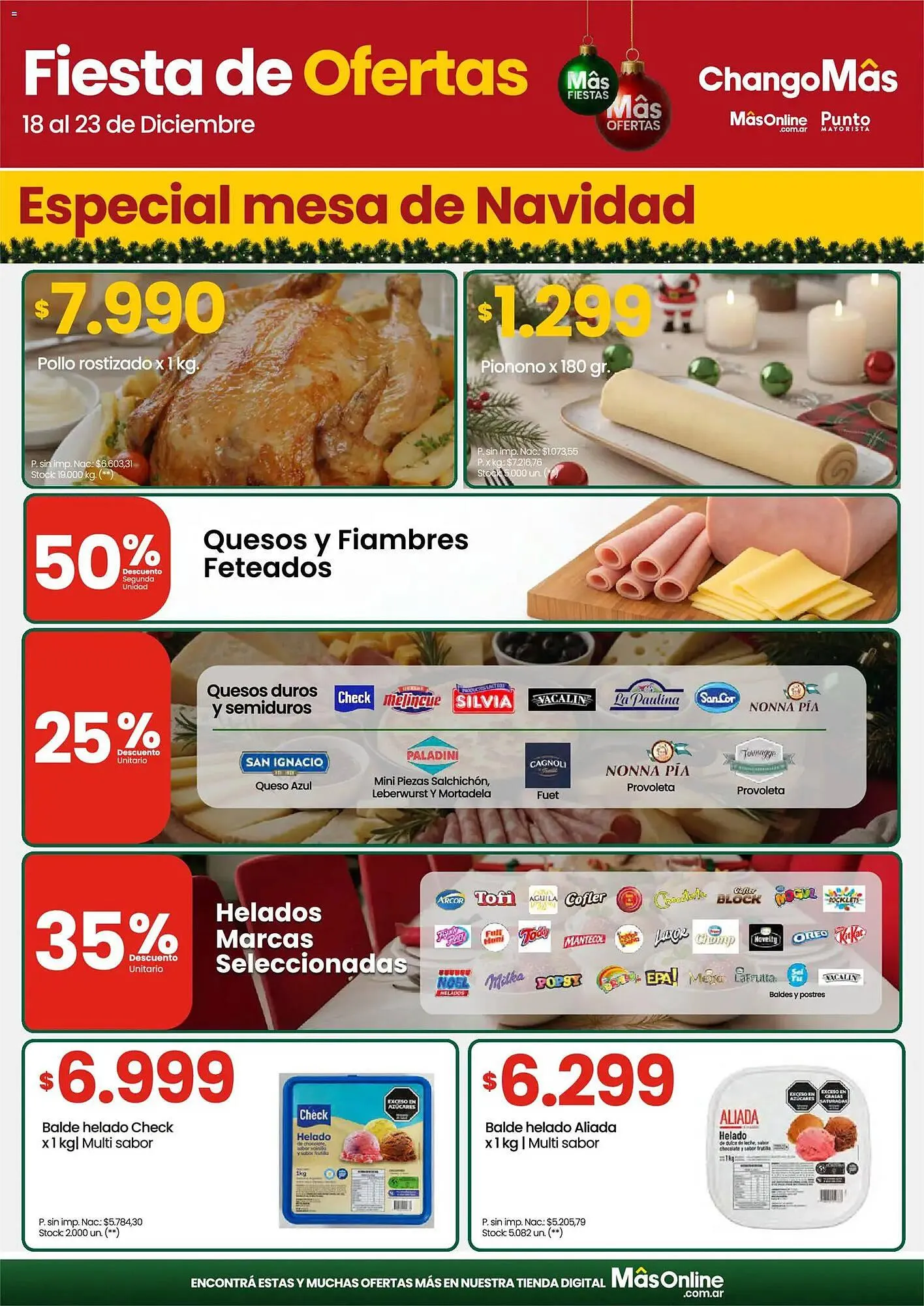 Ofertas de Catálogo Changomas 18 de diciembre al 23 de diciembre 2025 - Página 4 del catálogo
