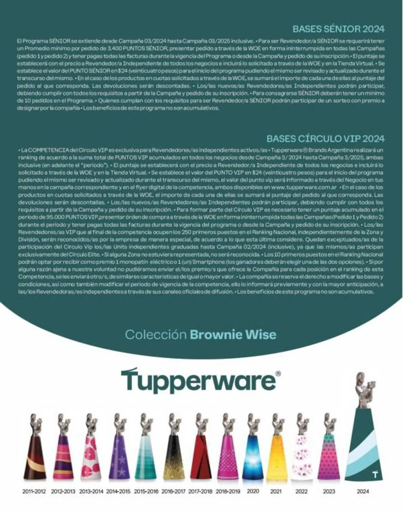 Ofertas de Catálogo Tupperware 25 de marzo al 30 de abril 2025 - Página 13 del catálogo