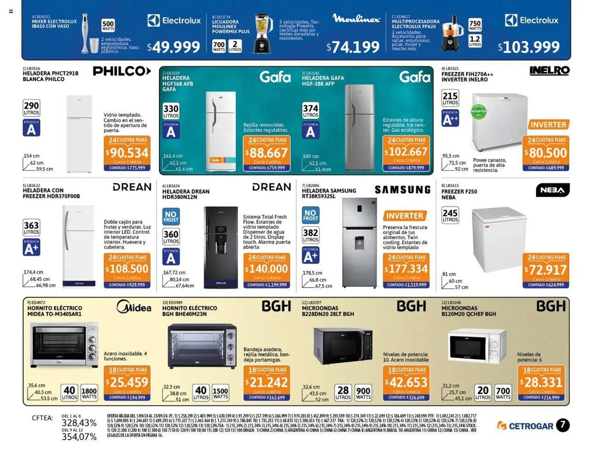 Ofertas de Catálogo Cetrogar 1 de septiembre al 30 de septiembre 2024 - Página 7 del catálogo