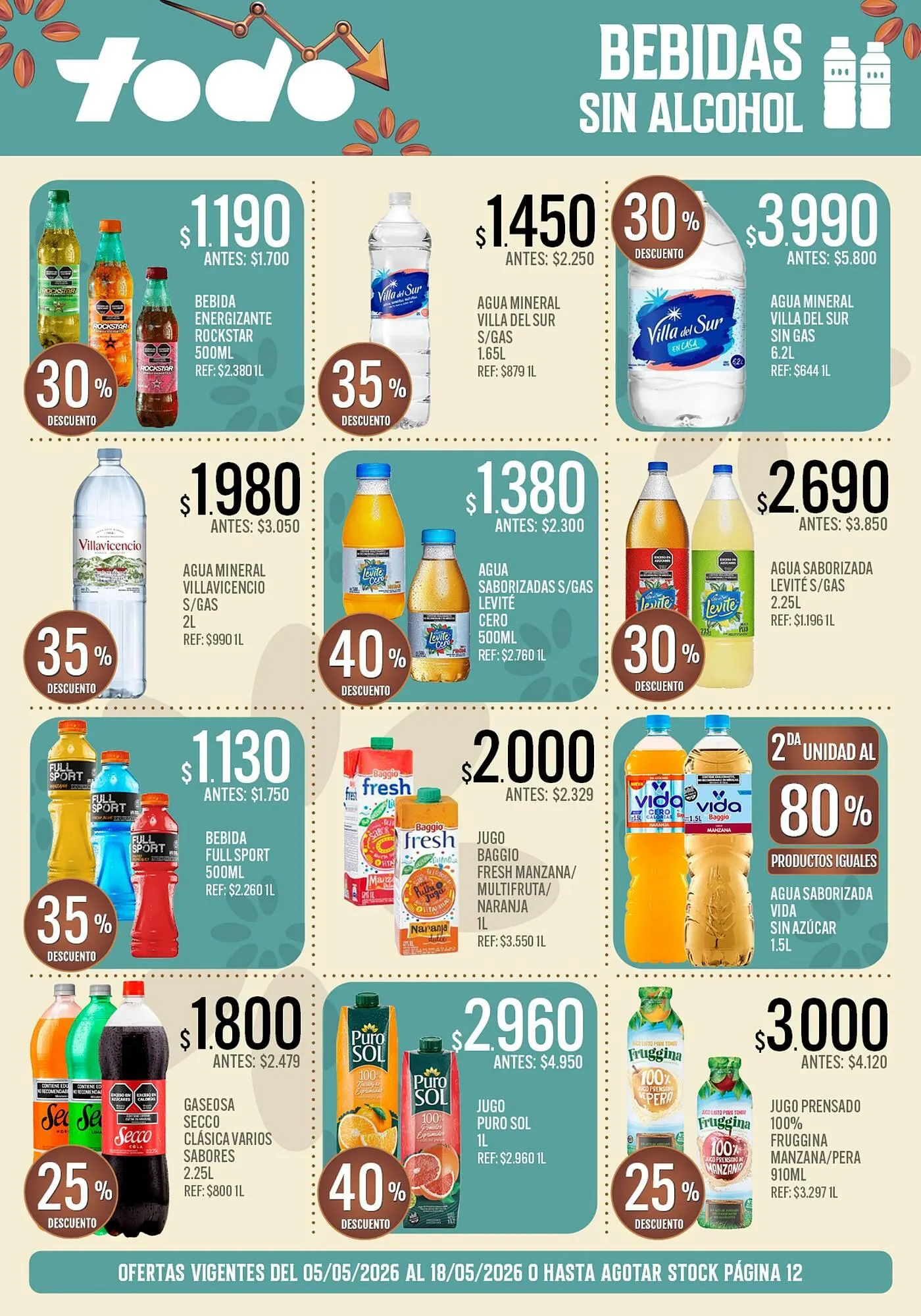 Ofertas de Catálogo Supermercados Todo 5 de mayo al 18 de mayo 2026 - Página 13 del catálogo