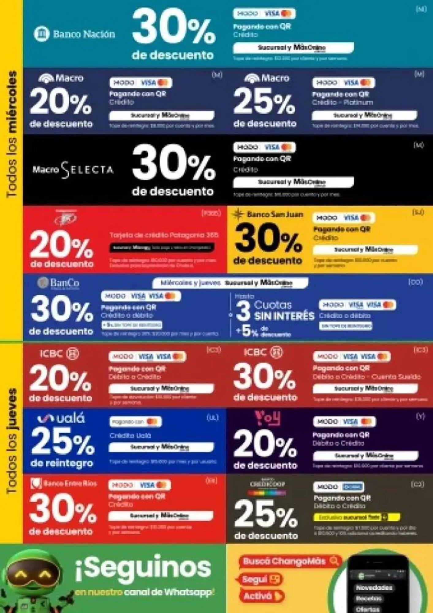 Ofertas de Catálogo Changomas 3 de marzo al 31 de marzo 2025 - Página 3 del catálogo