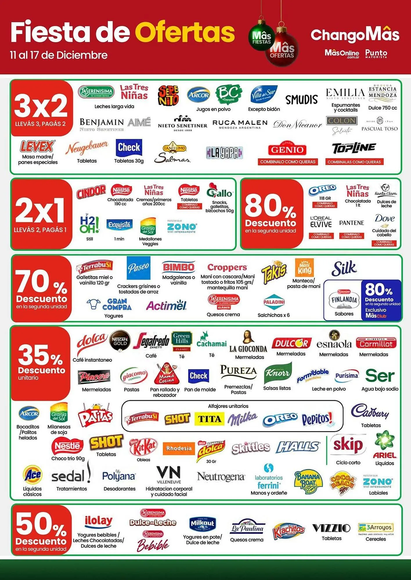 Ofertas de Catálogo Changomas 12 de diciembre al 17 de diciembre 2025 - Página 2 del catálogo