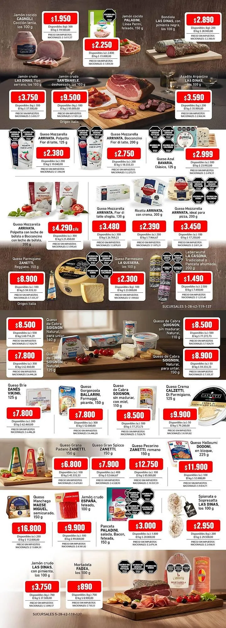 Ofertas de Catálogo Cooperativa Obrera 27 de noviembre al 10 de diciembre 2025 - Página 4 del catálogo